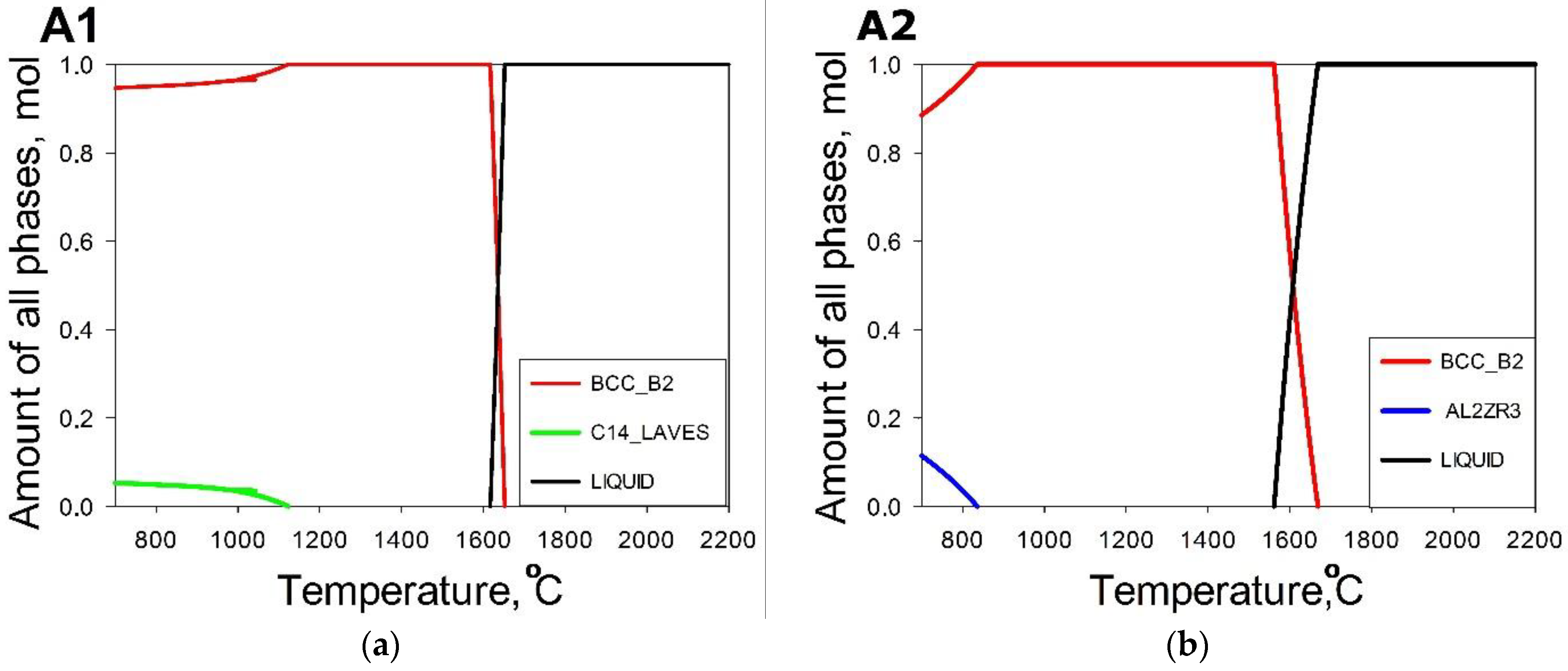 Materials 14 07213 g008a 550