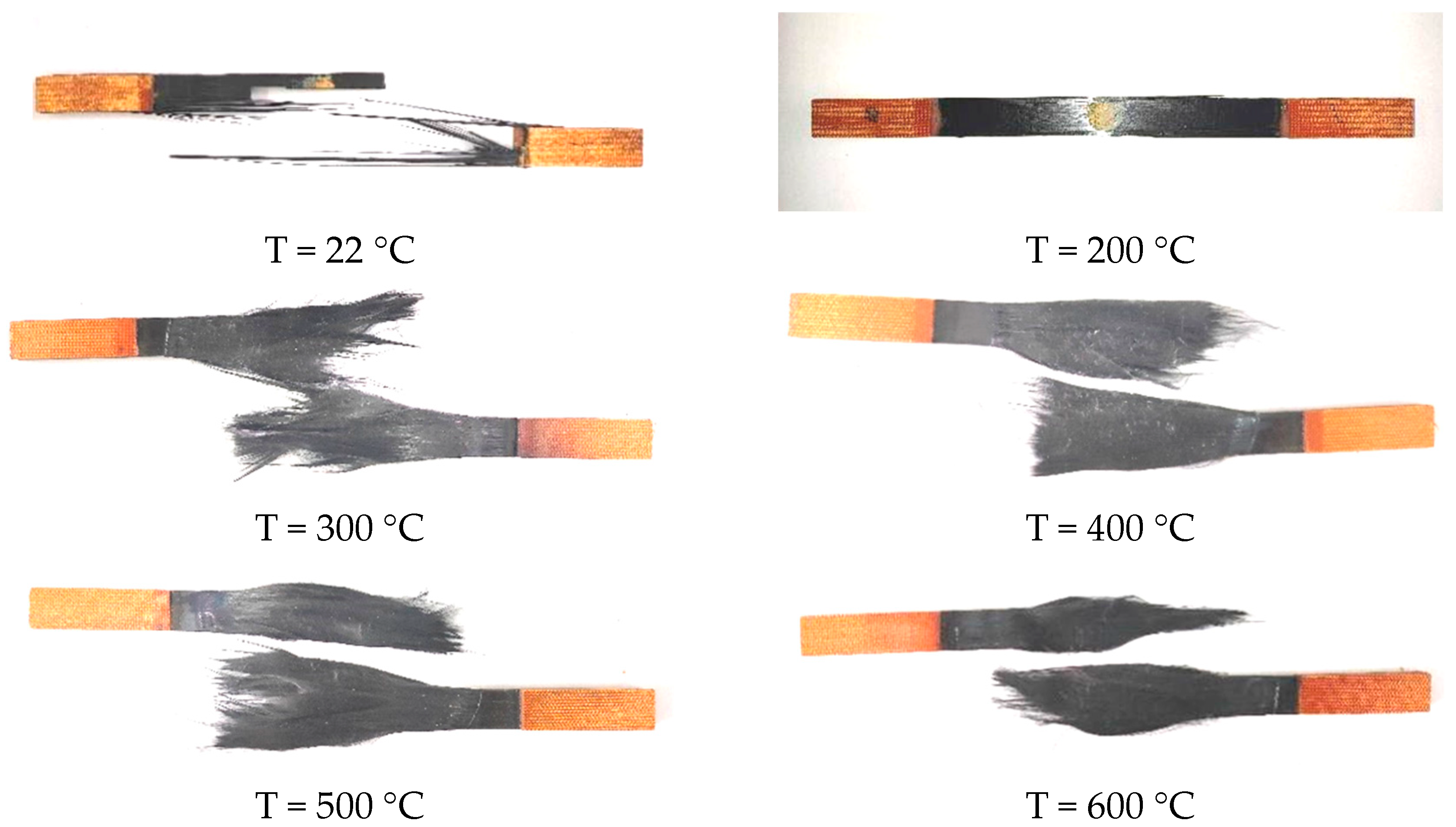 Materials 14 07214 g008