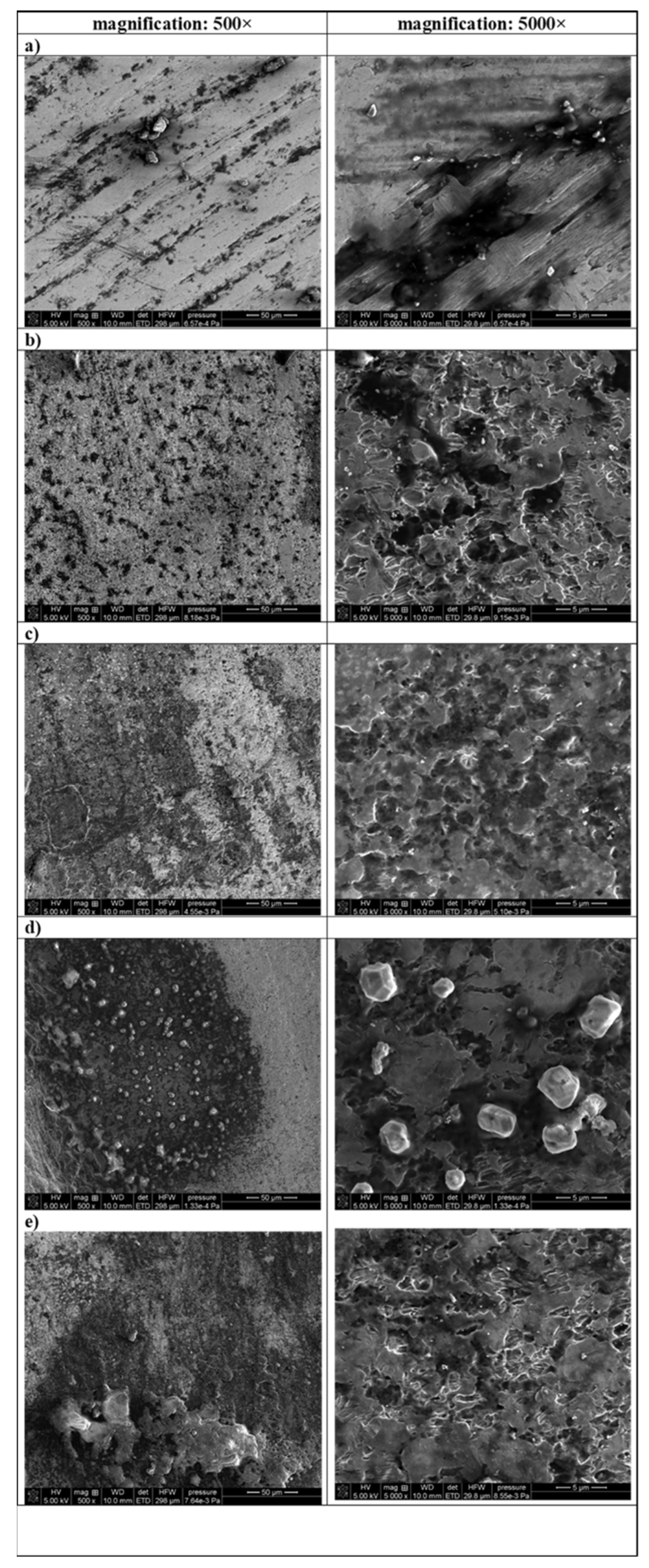 Materials 14 07215 g002 550