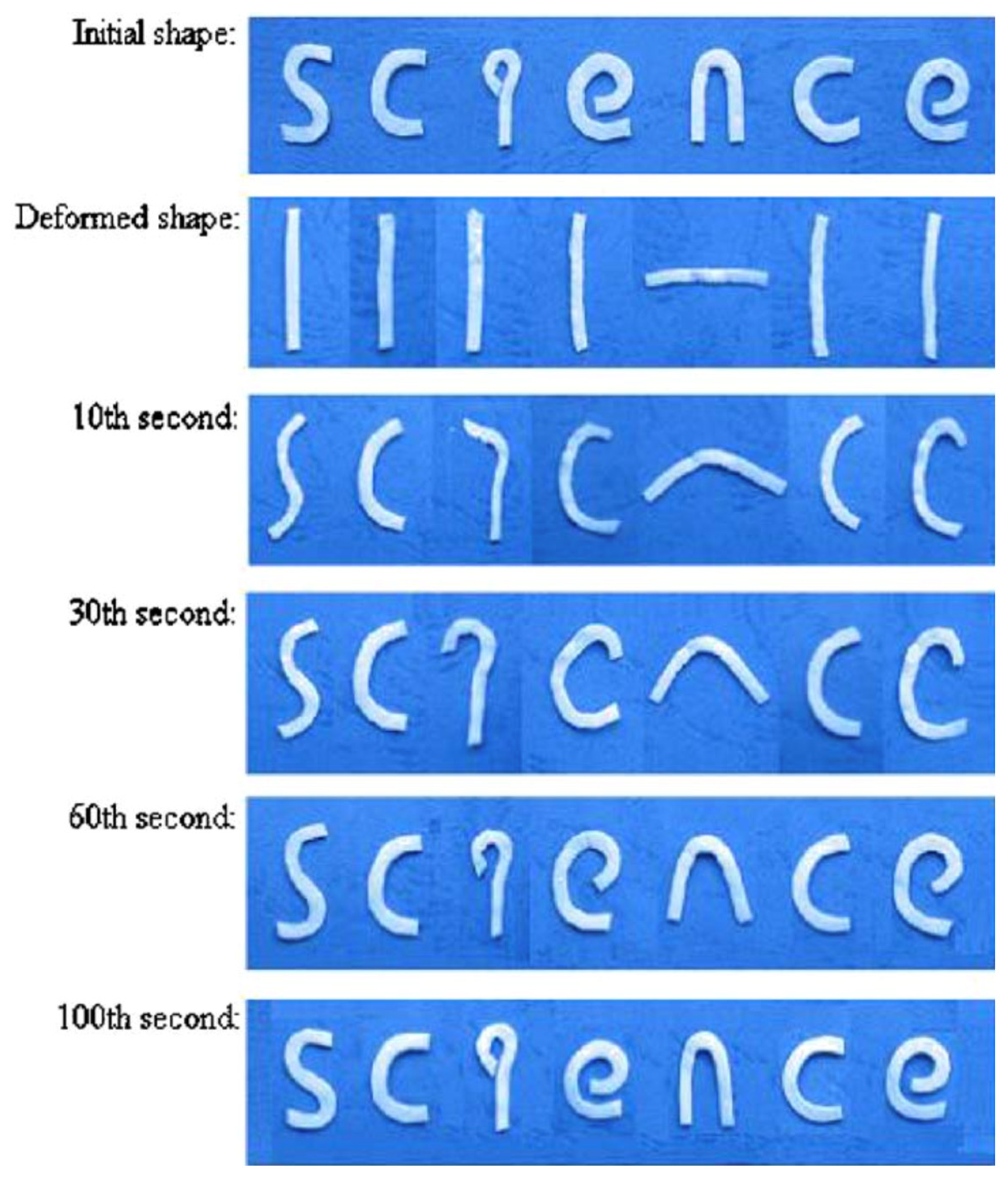 Materials 14 07216 g011 550