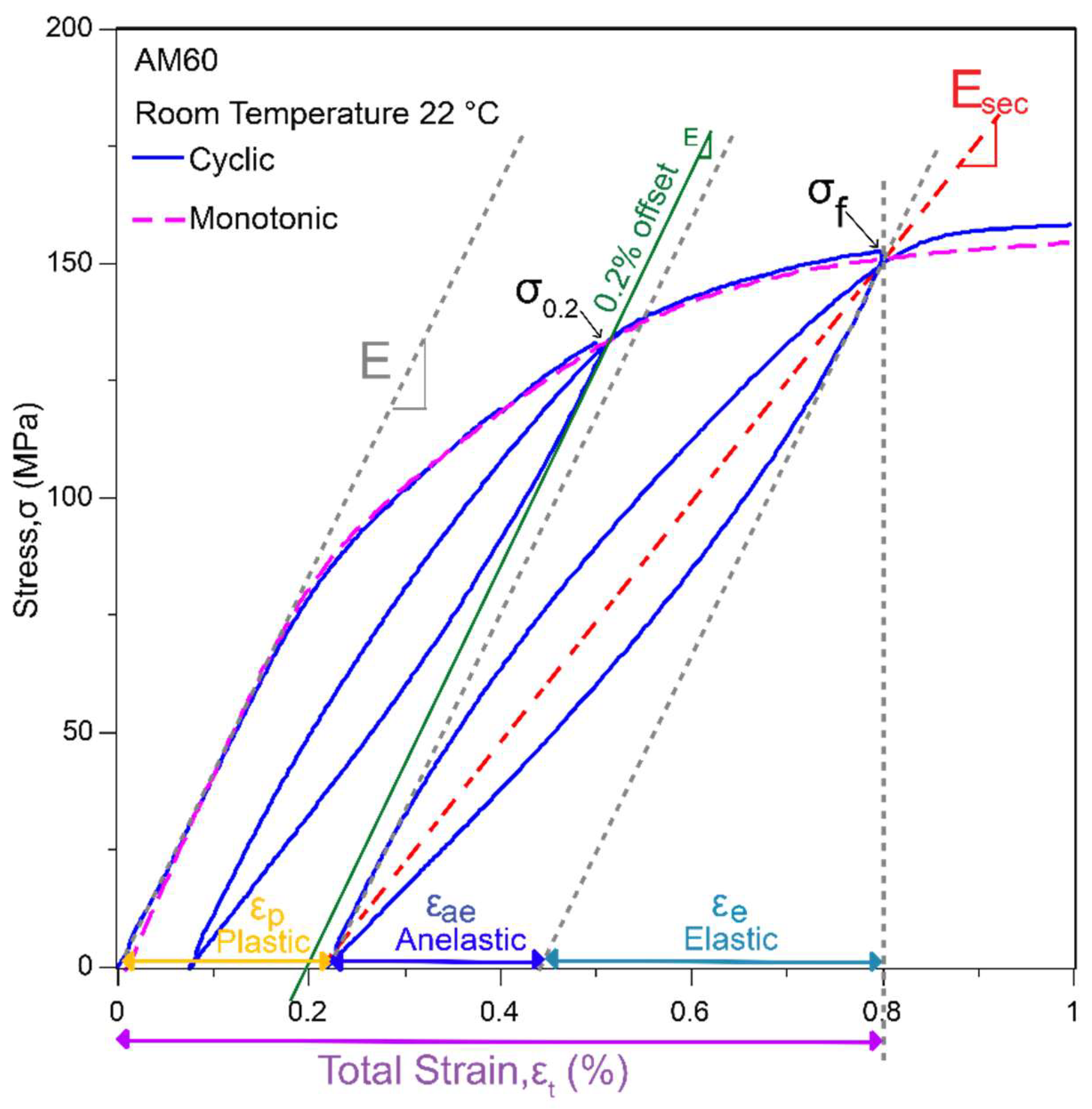 Materials 14 07220 g002 Materials 14 07220 g002