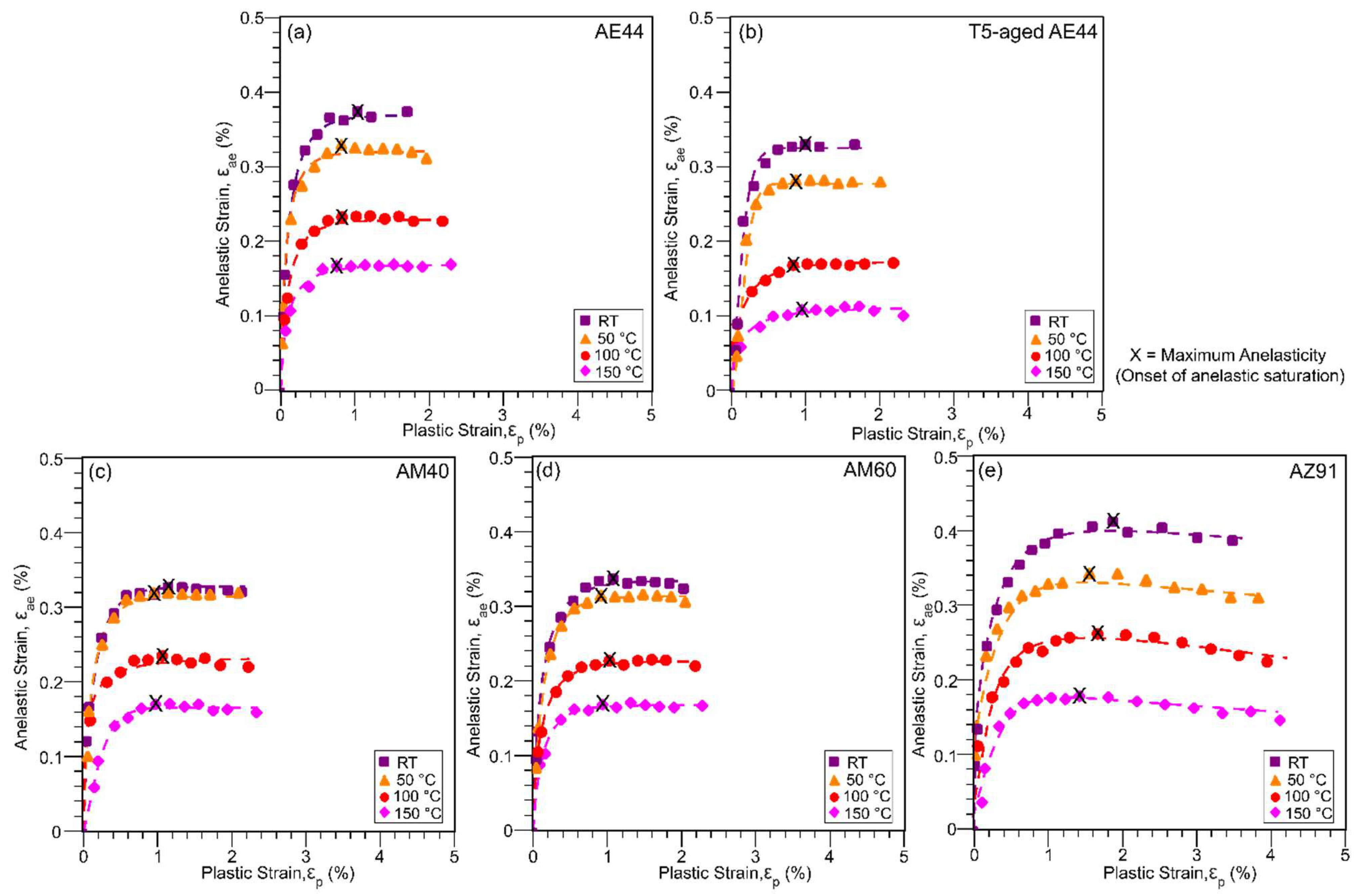 Materials 14 07220 g004 Materials 14 07220 g004