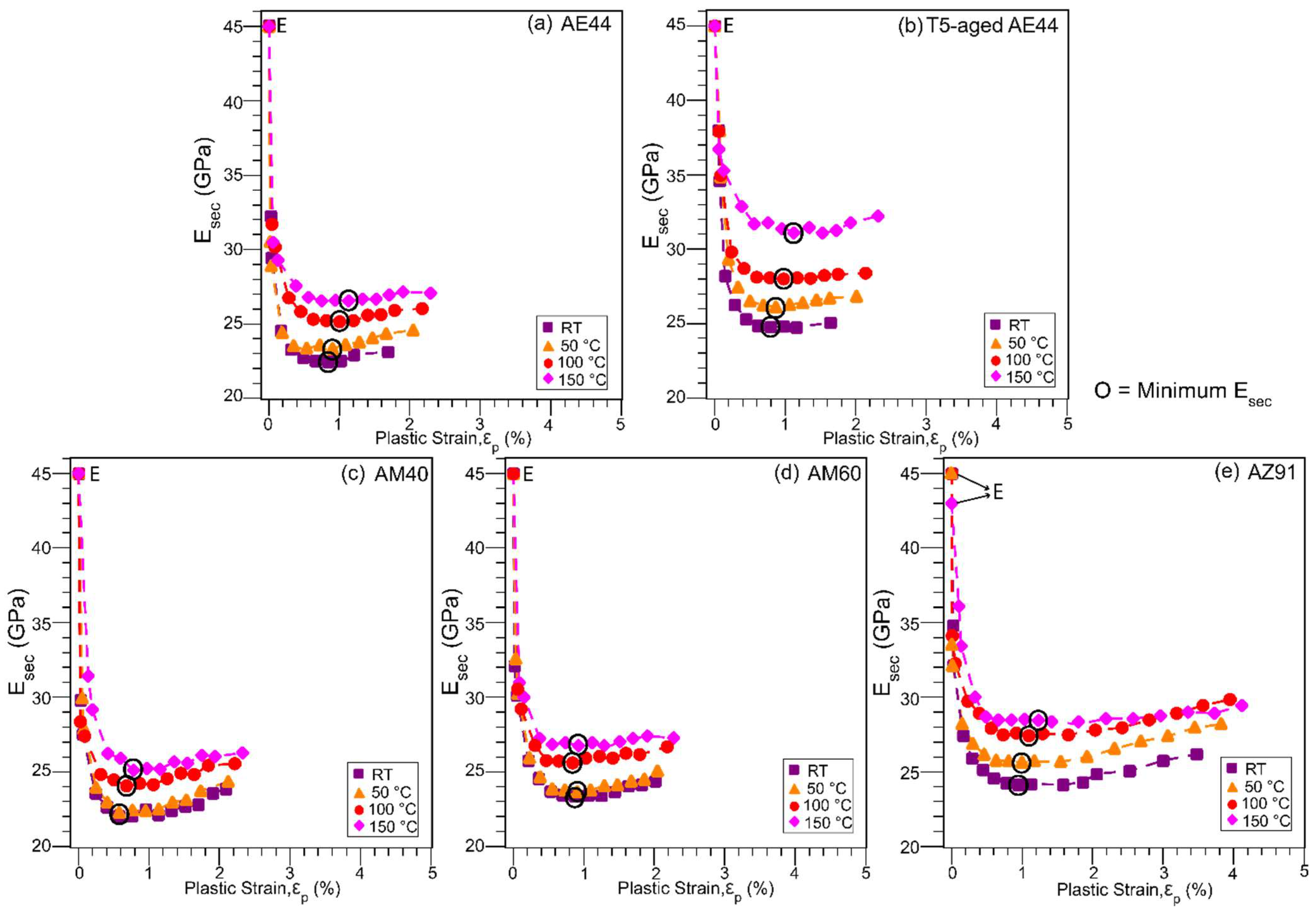 Materials 14 07220 g005 Materials 14 07220 g005