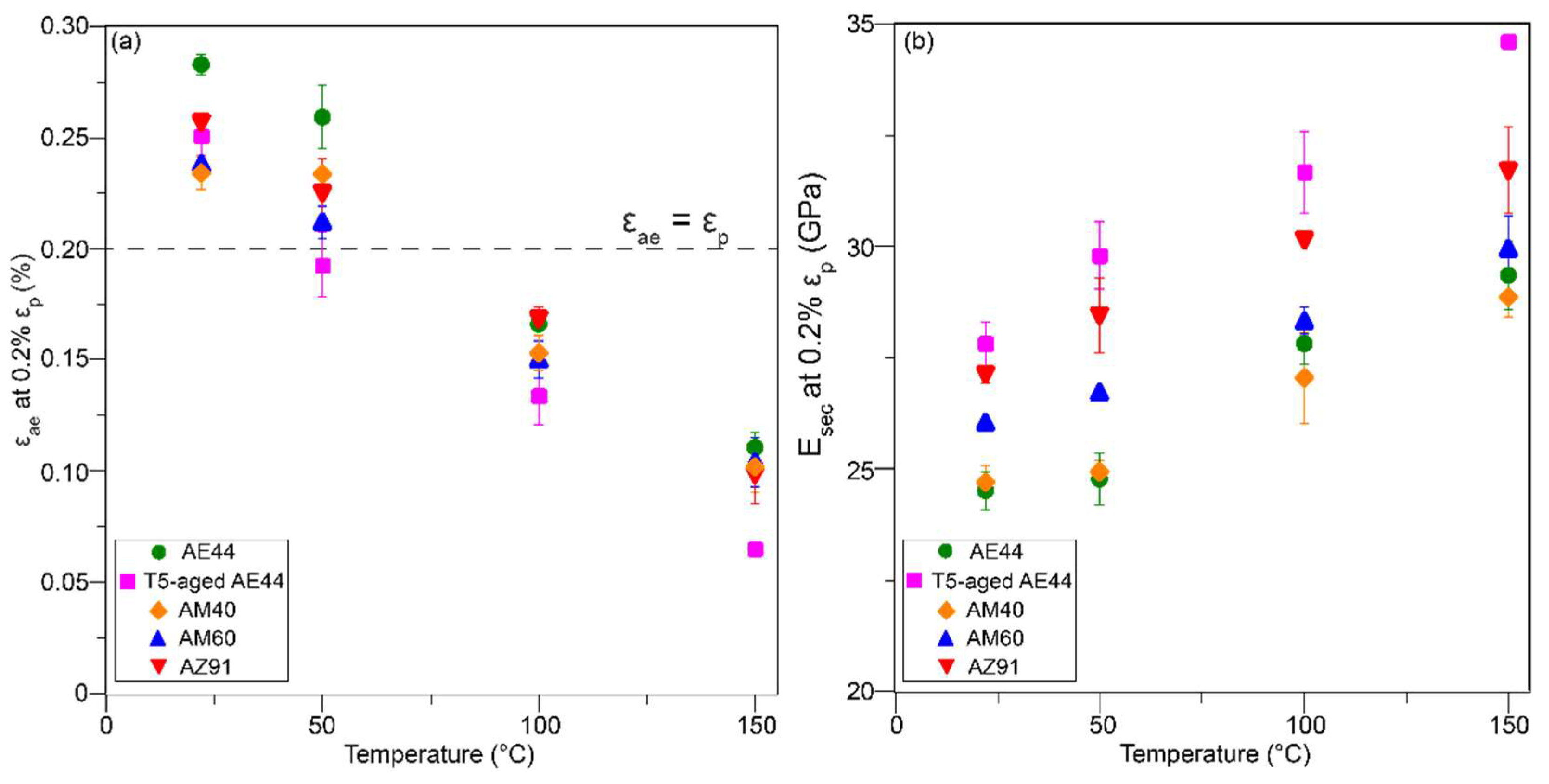 Materials 14 07220 g006 Materials 14 07220 g006