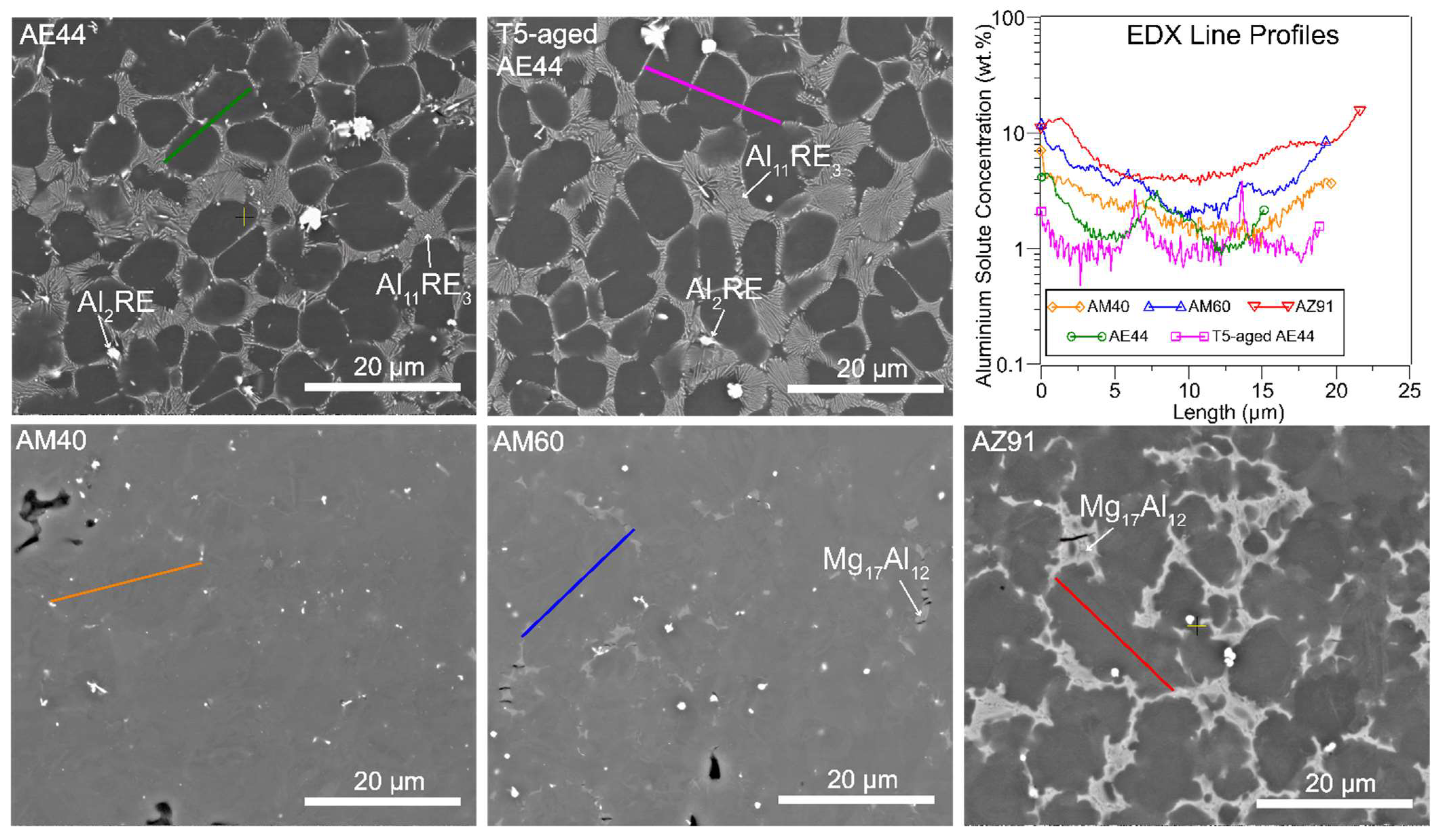 Materials 14 07220 g007 Materials 14 07220 g007
