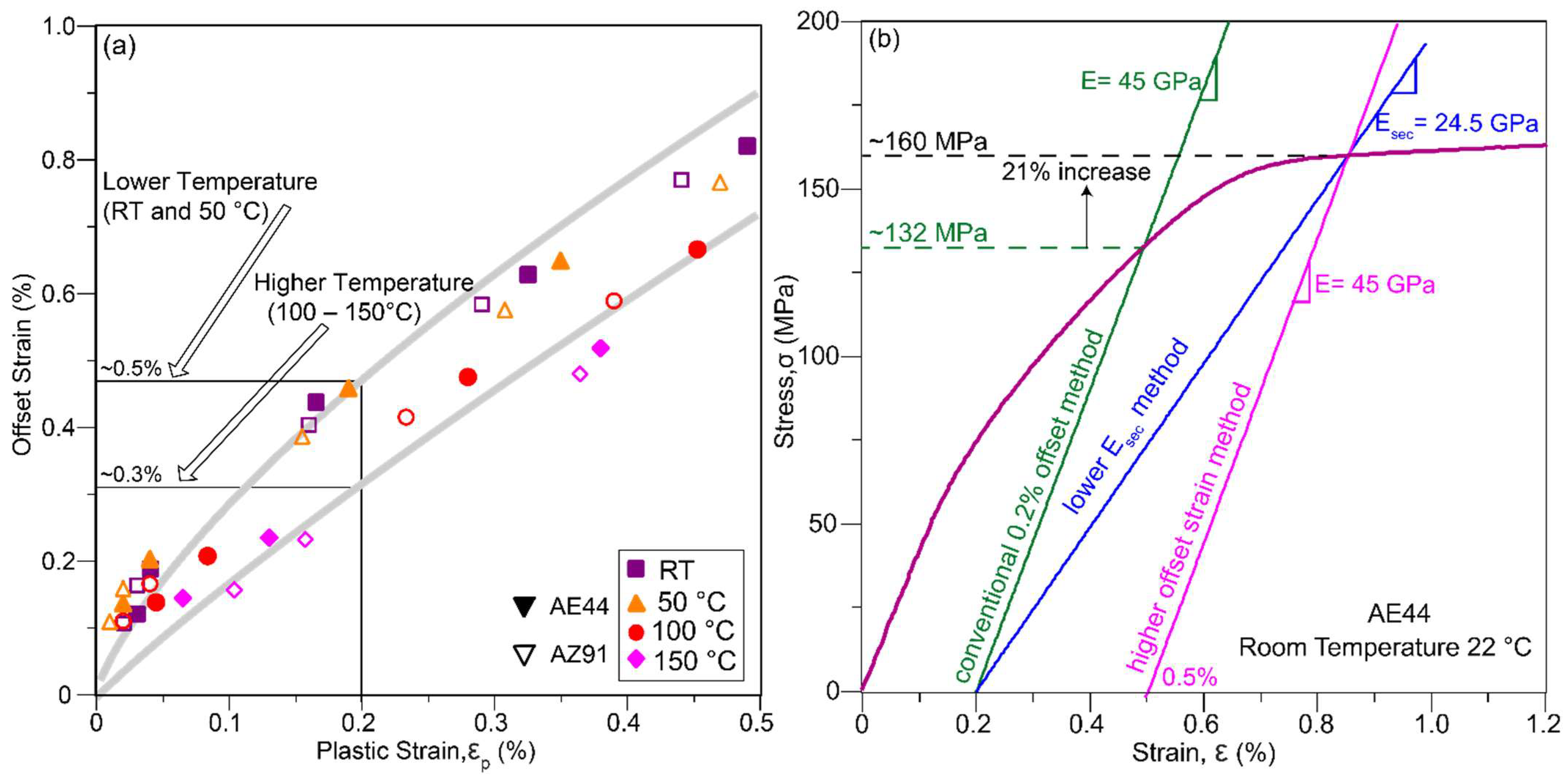 Materials 14 07220 g009 Materials 14 07220 g009