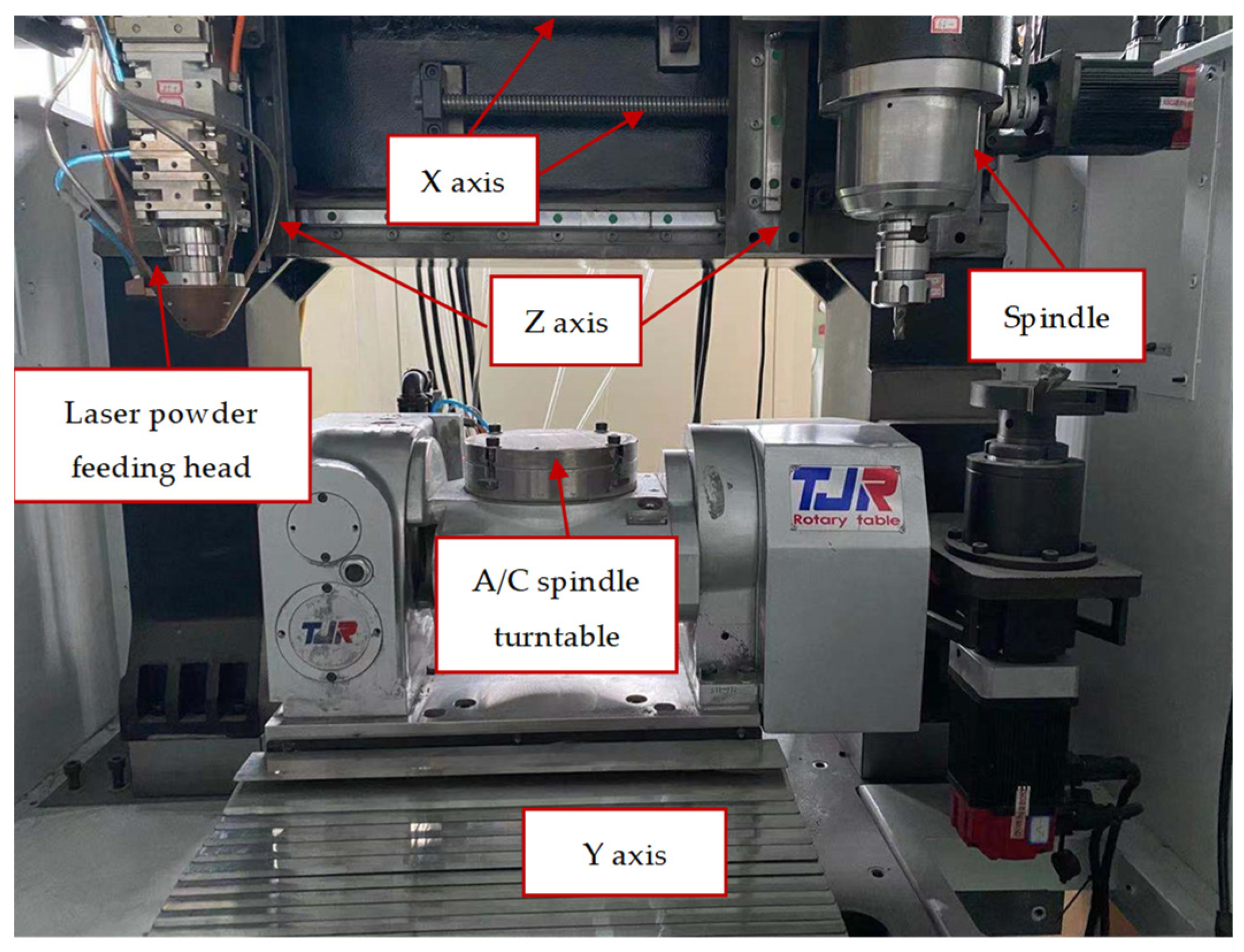 Materials 14 07221 g001 550