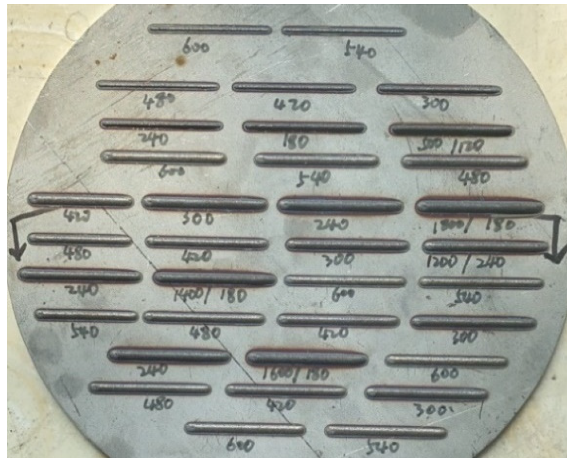 Materials 14 07221 g002 550