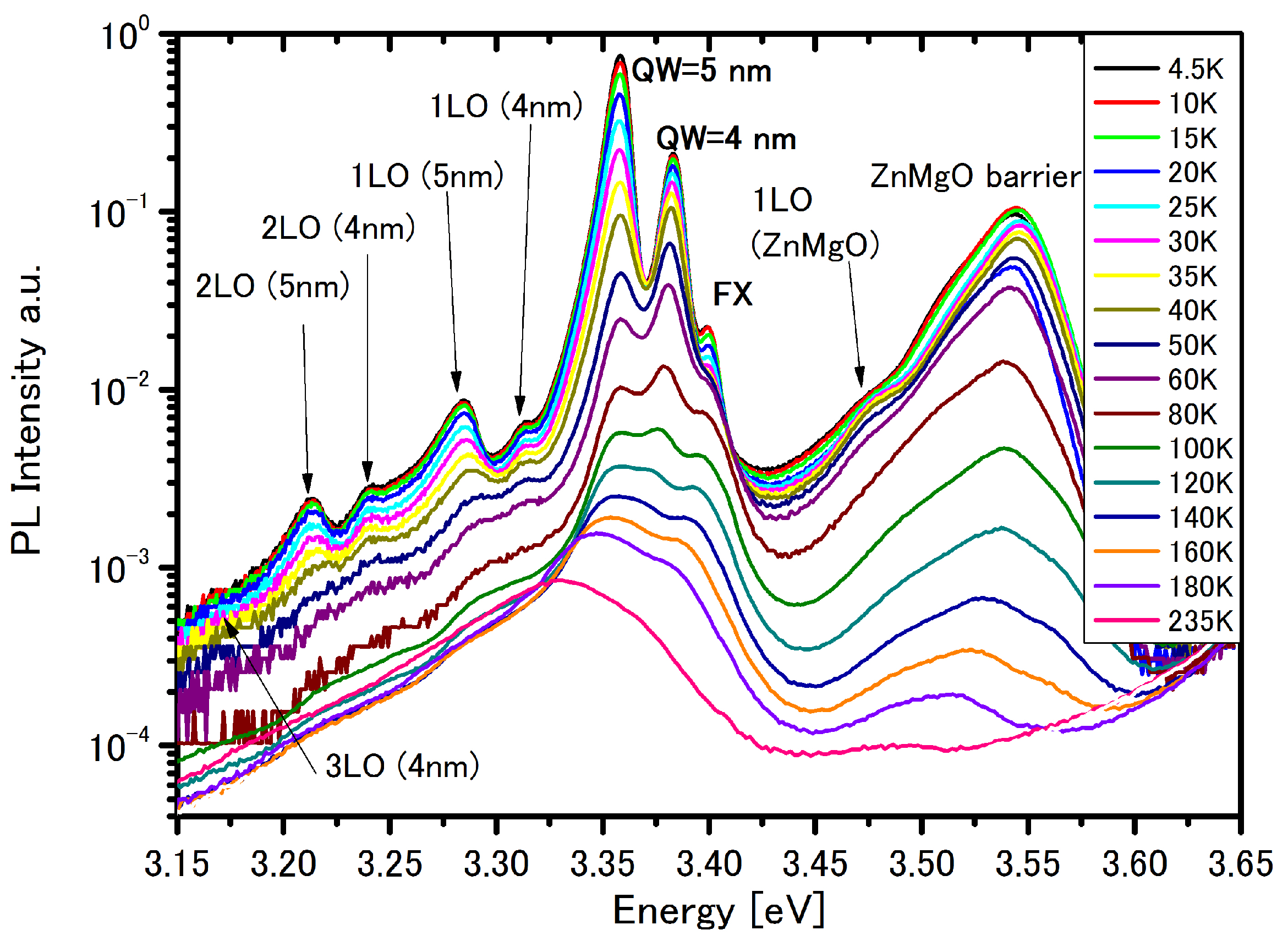 Materials 14 07222 g001 550