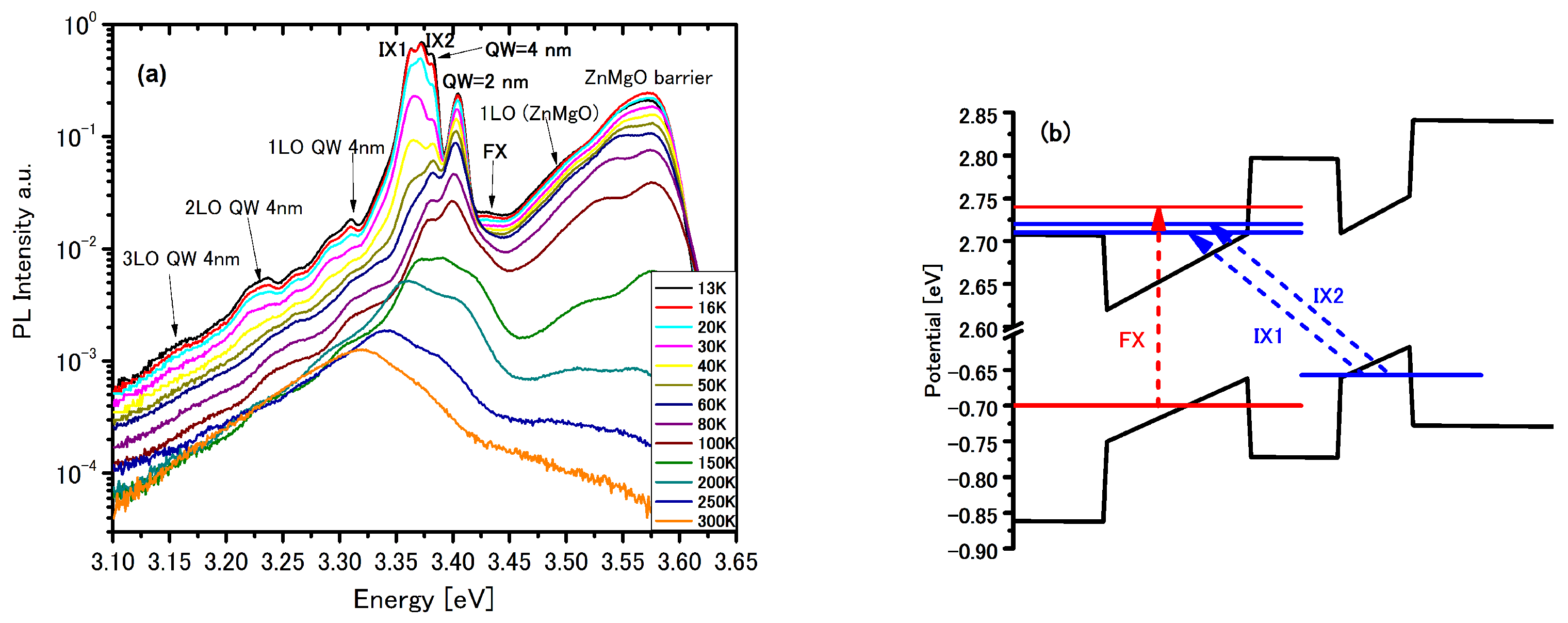 Materials 14 07222 g006 550