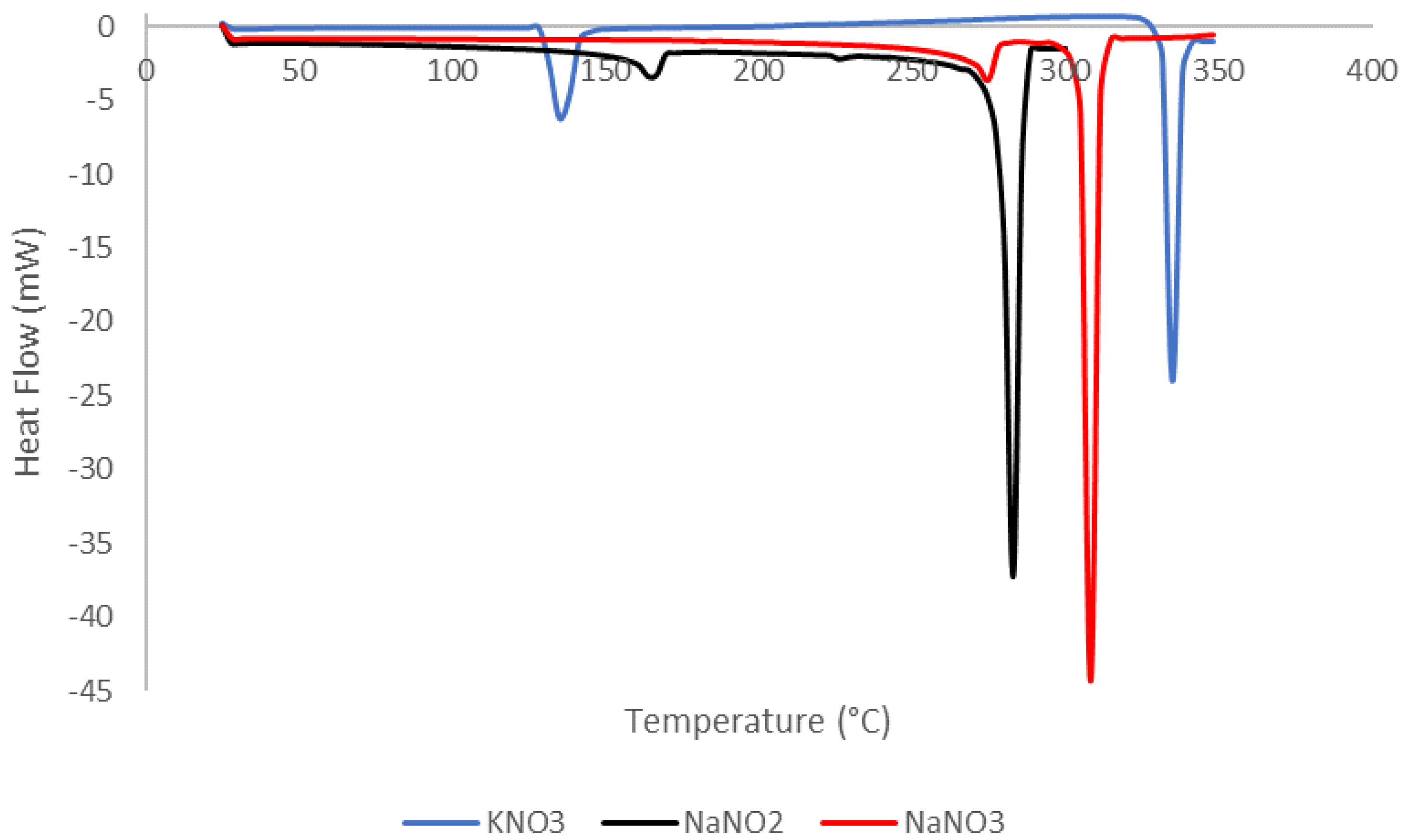 Materials 14 07223 g004