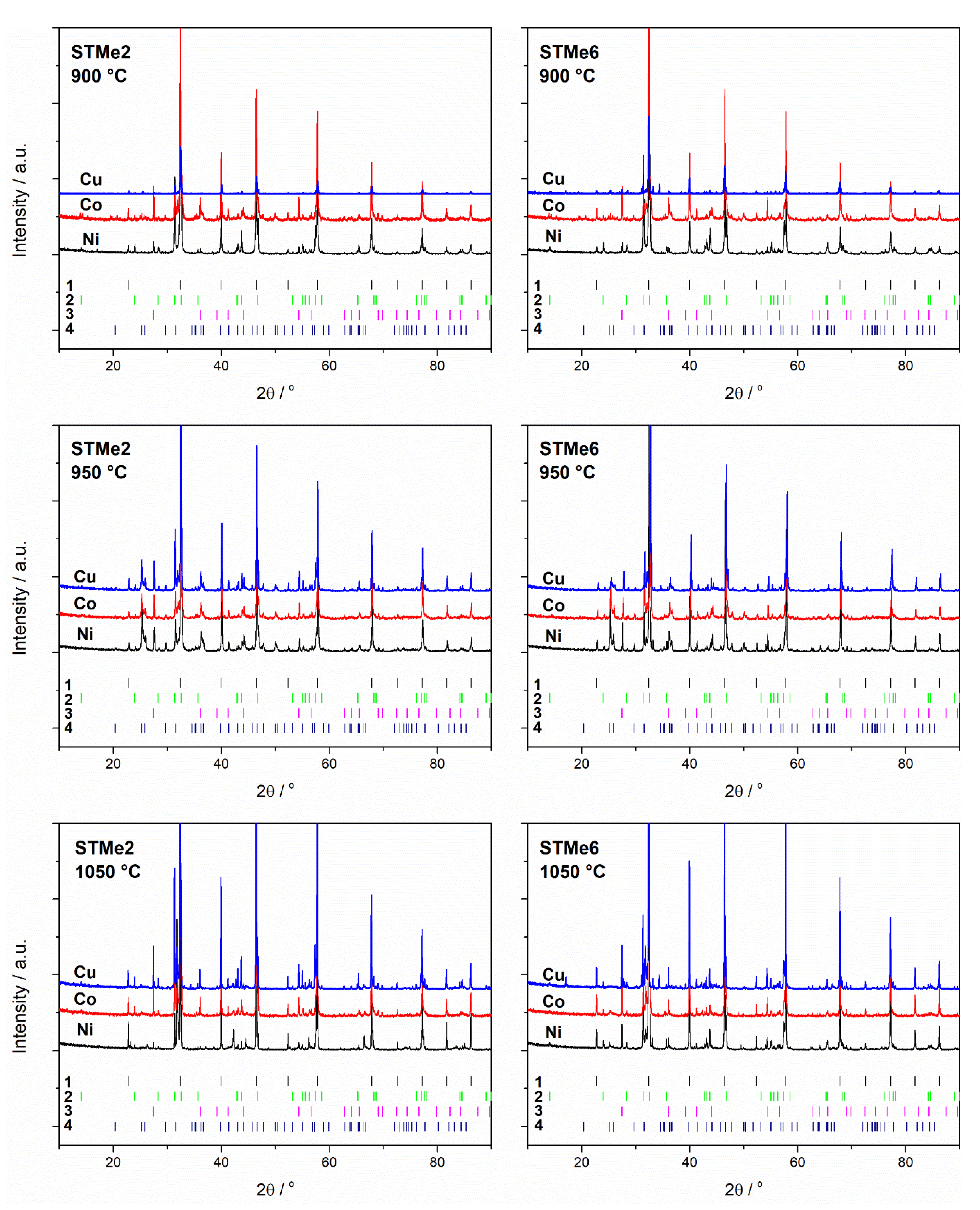 Materials 14 07227 g001 550