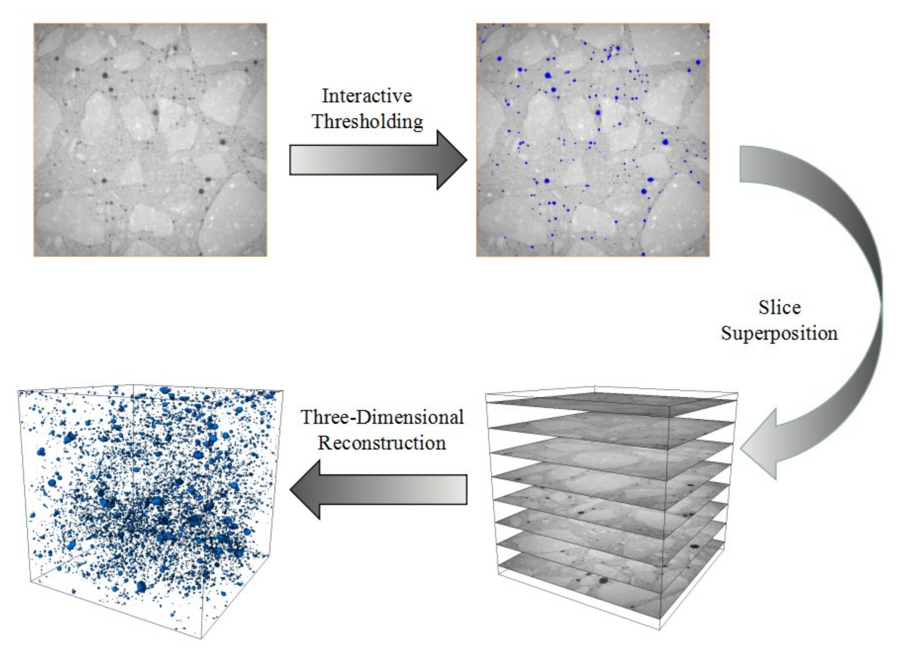 Materials 14 07228 g002 550