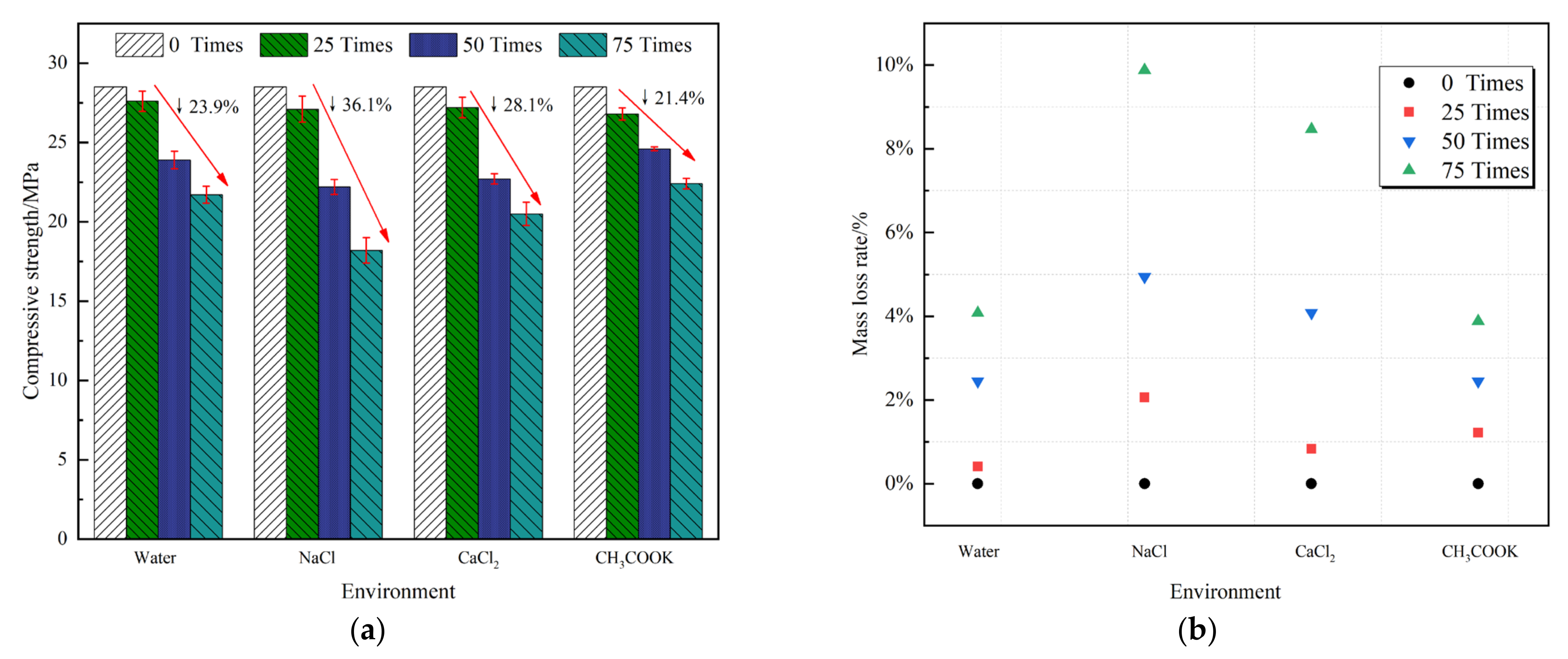 Materials 14 07228 g003a 550