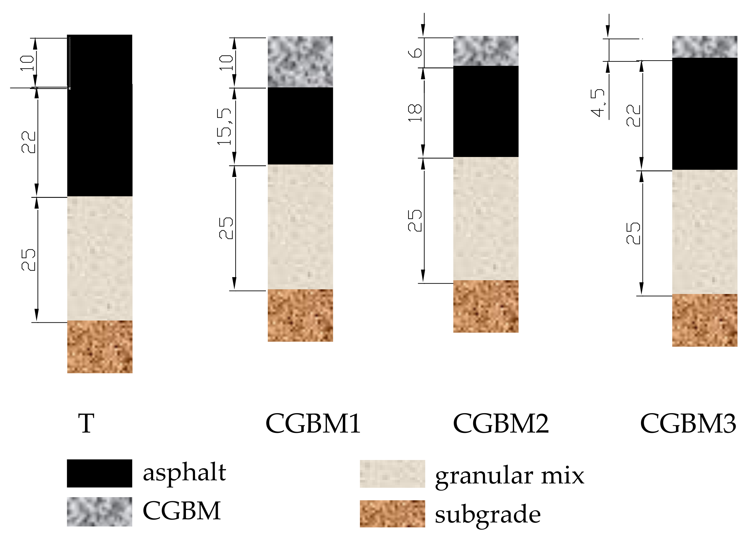 Materials 14 07230 g002 550