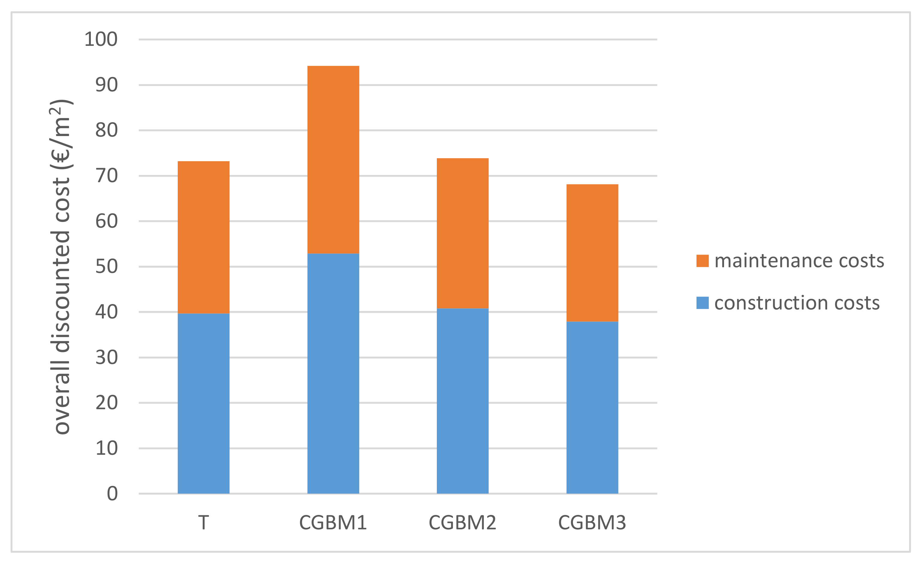 Materials 14 07230 g003 550