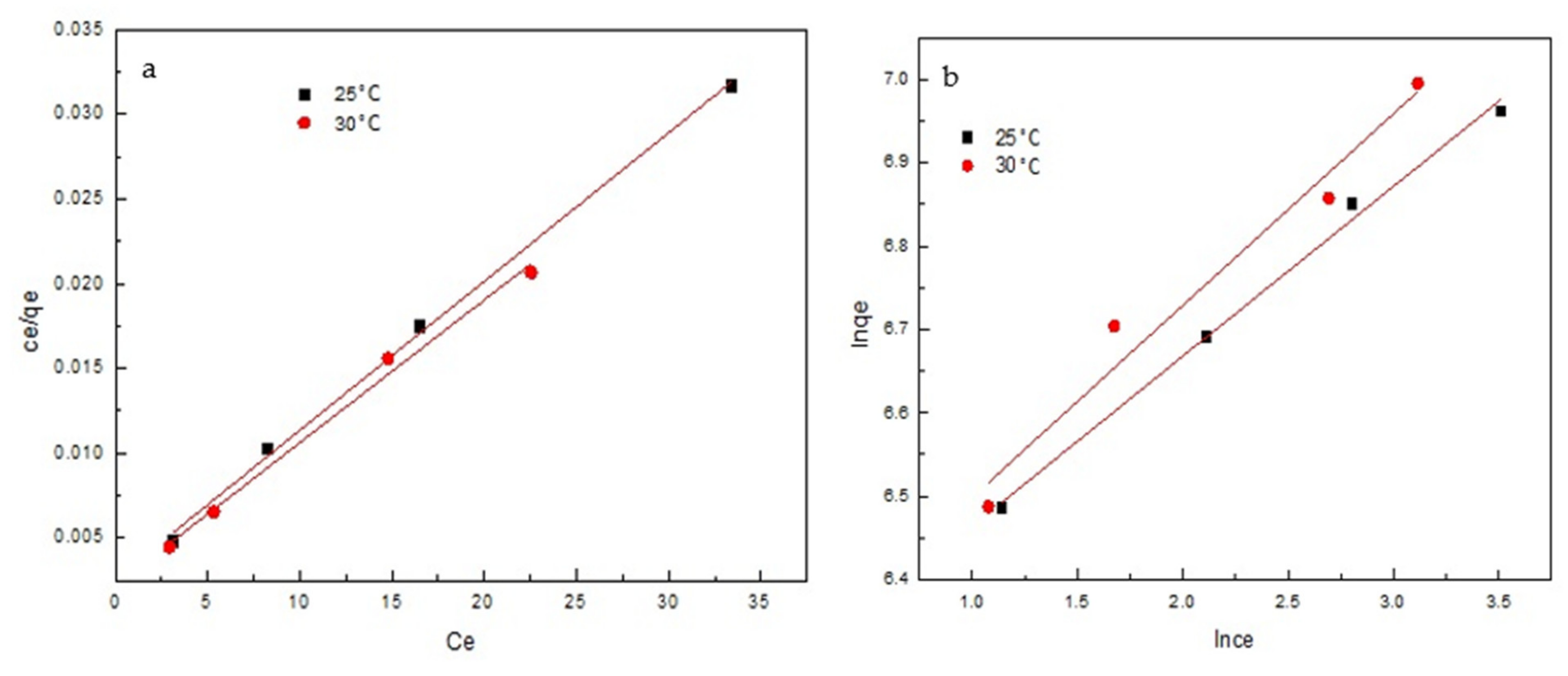 Materials 14 07231 g012 Materials 14 07231 g012