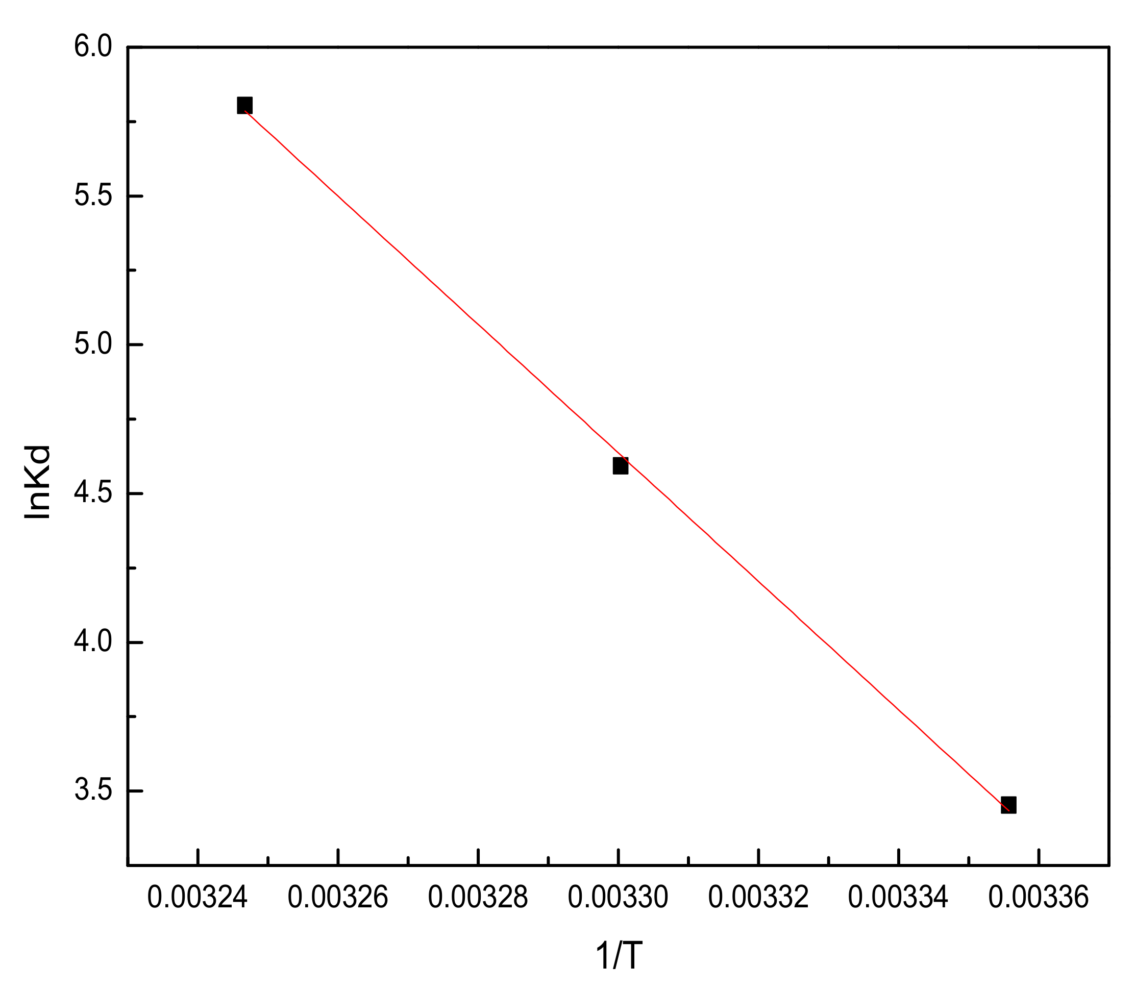 Materials 14 07231 g013 Materials 14 07231 g013