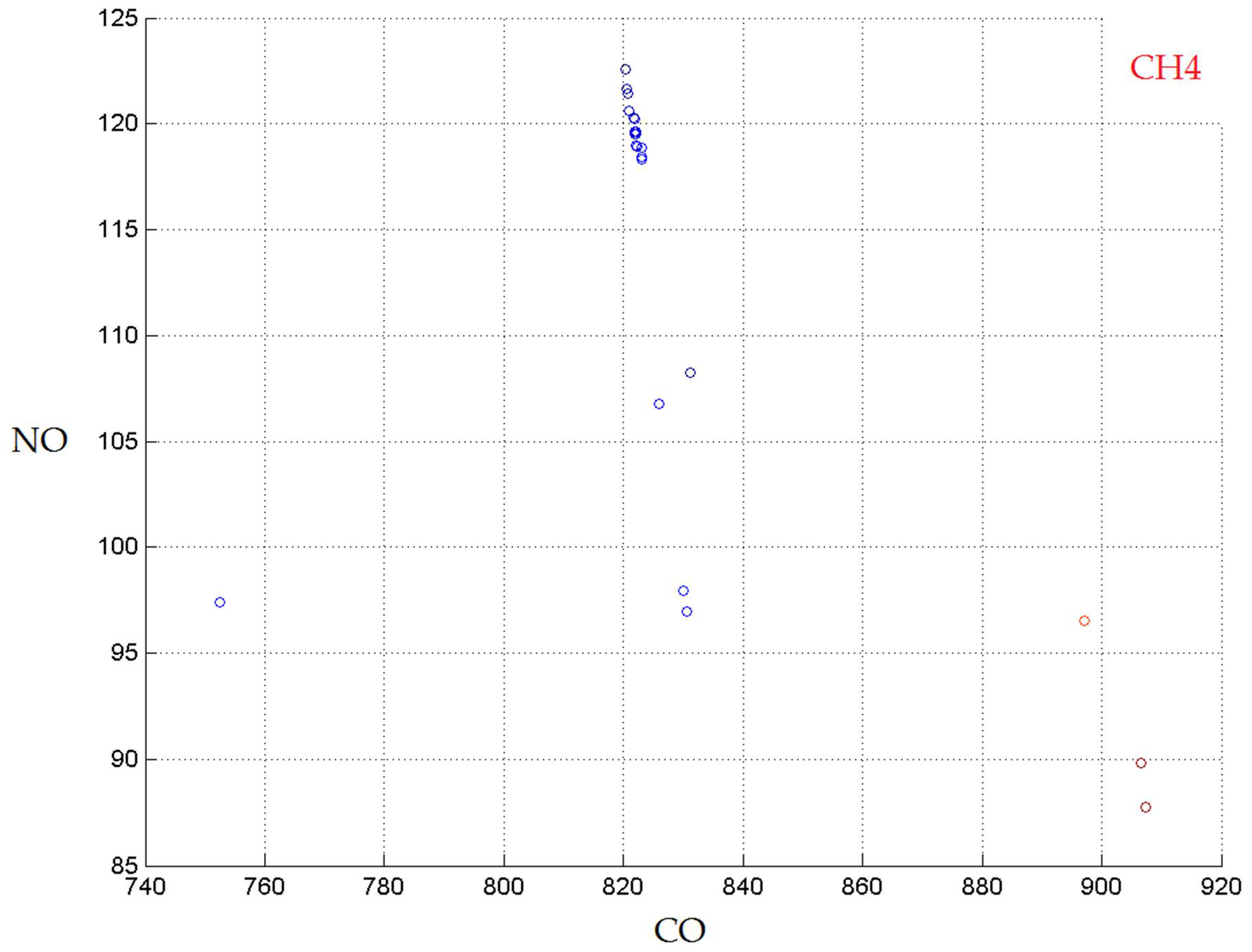 Materials 14 07232 g005 Materials 14 07232 g005