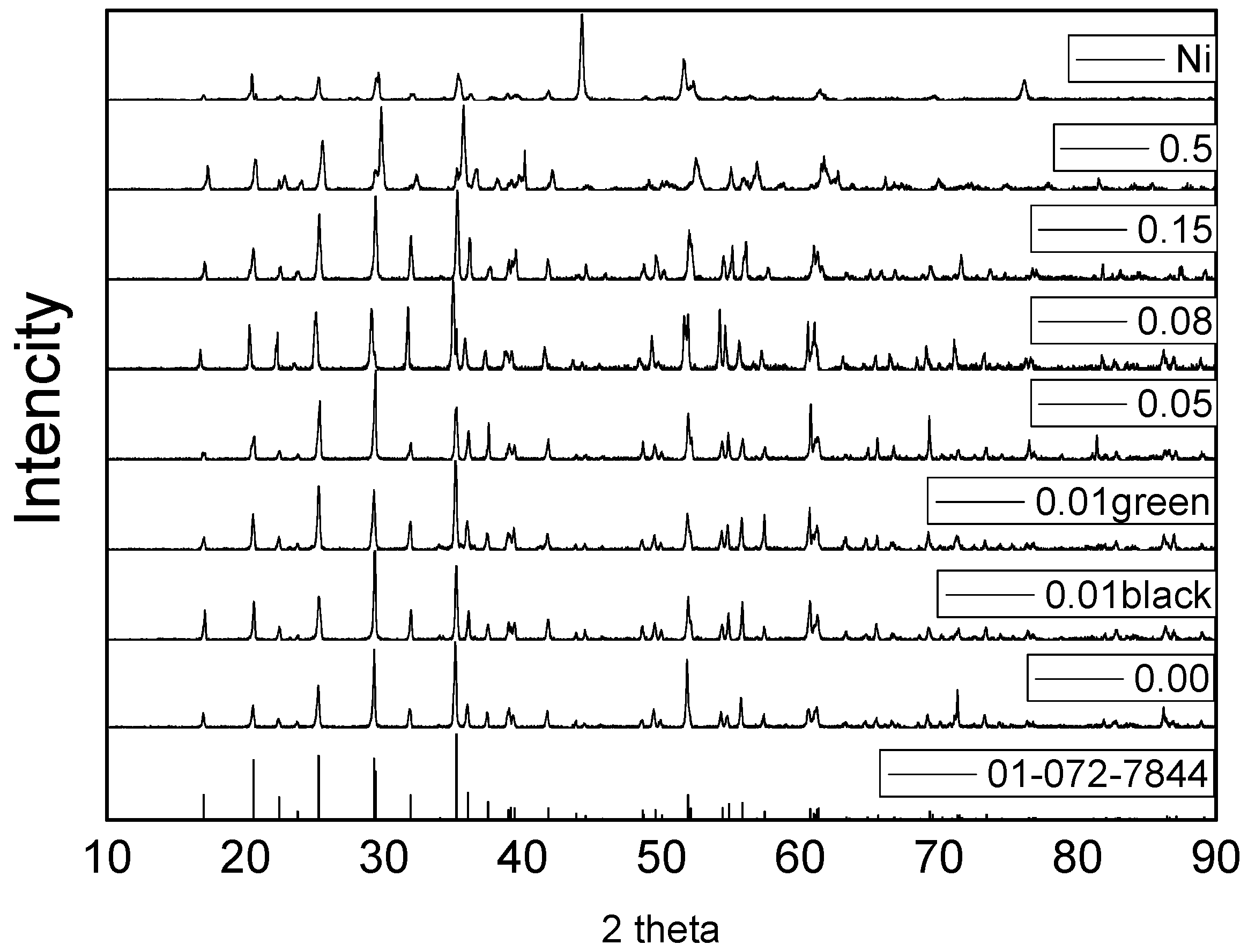 Materials 14 07233 g004