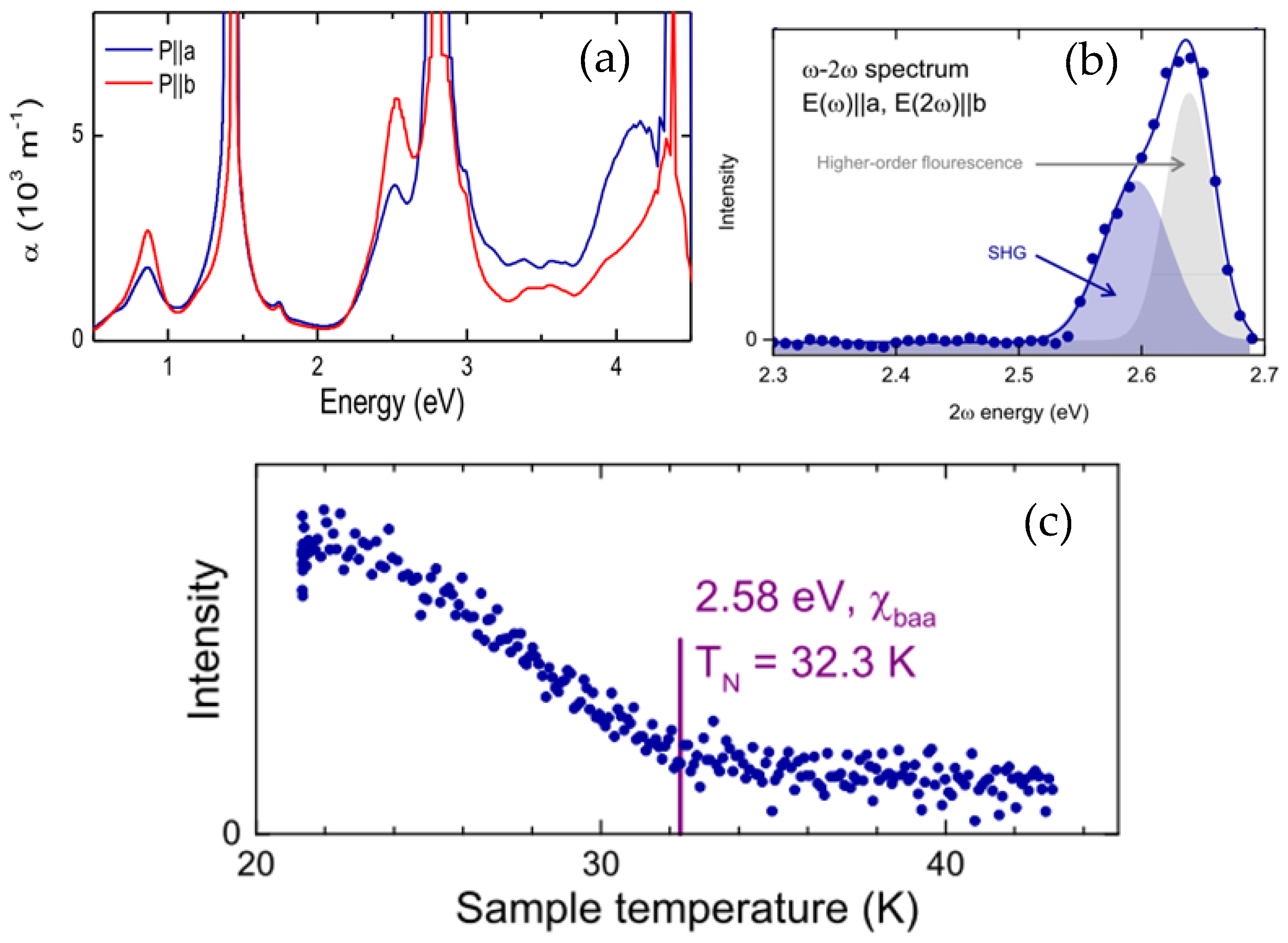 Materials 14 07233 g006