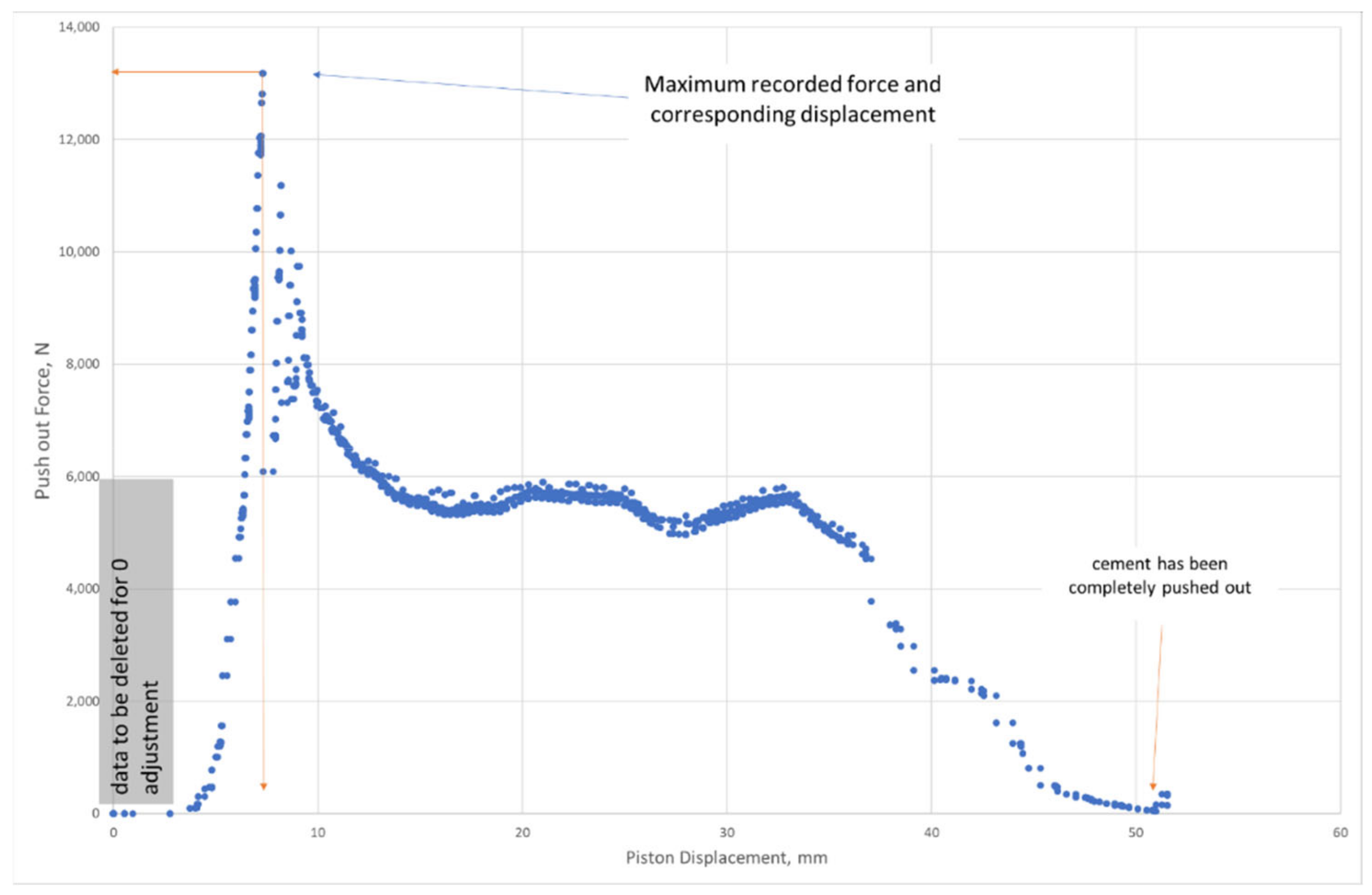 Materials 14 07235 g003