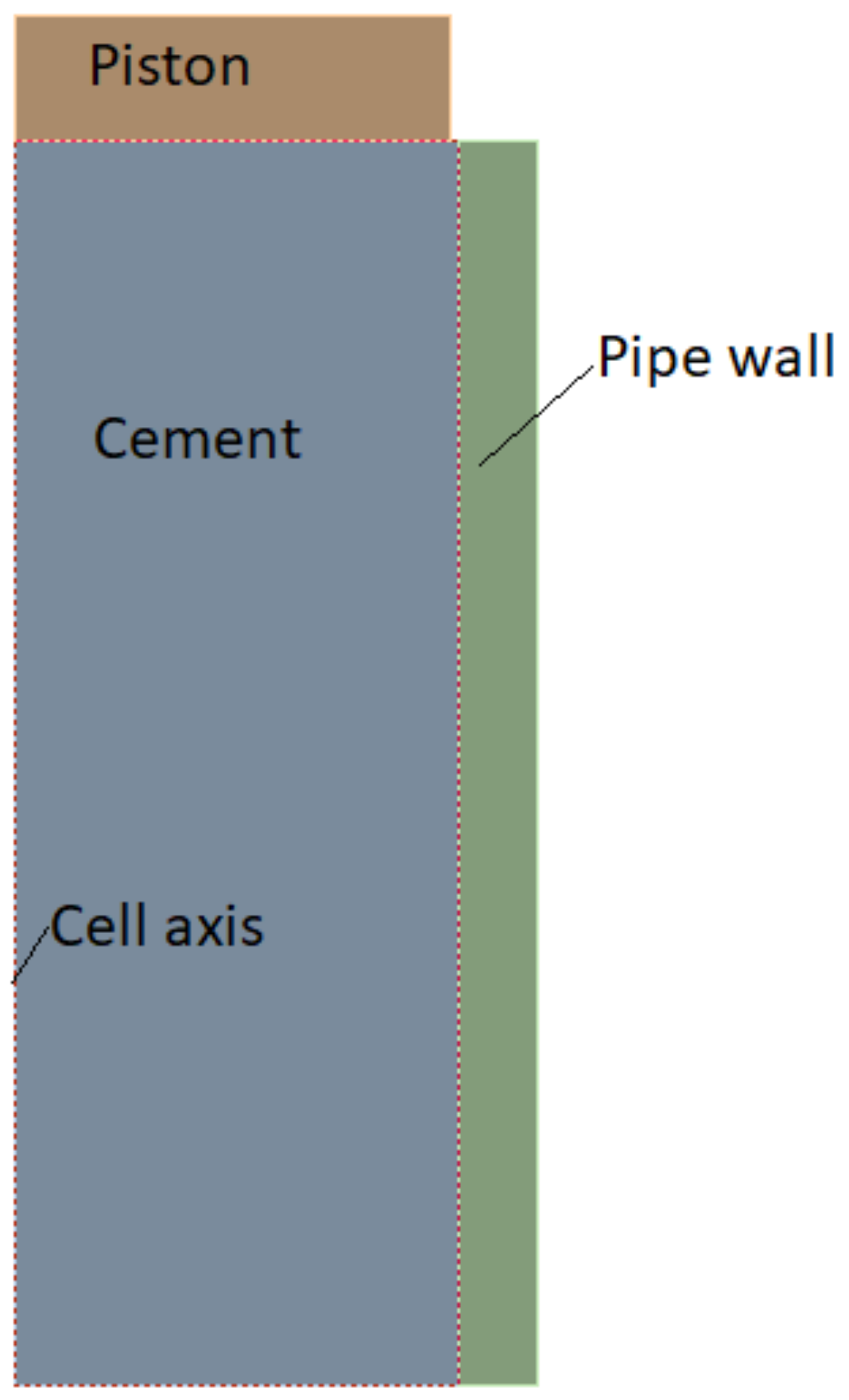 Materials 14 07235 g004