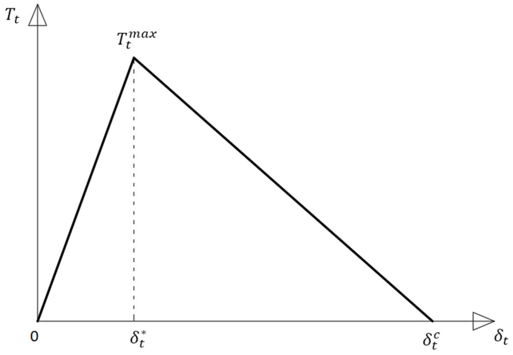 Materials 14 07235 g006
