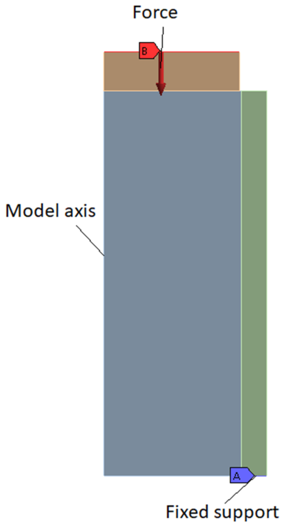 Materials 14 07235 g007