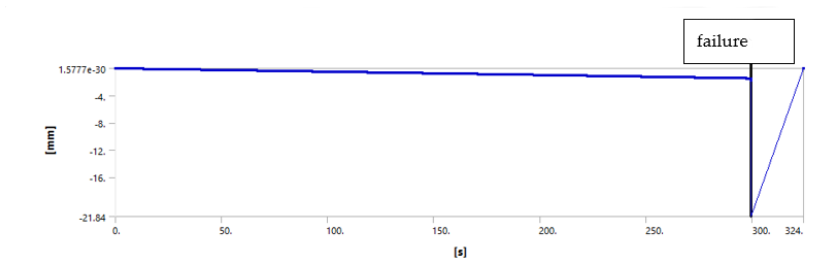 Materials 14 07235 g011