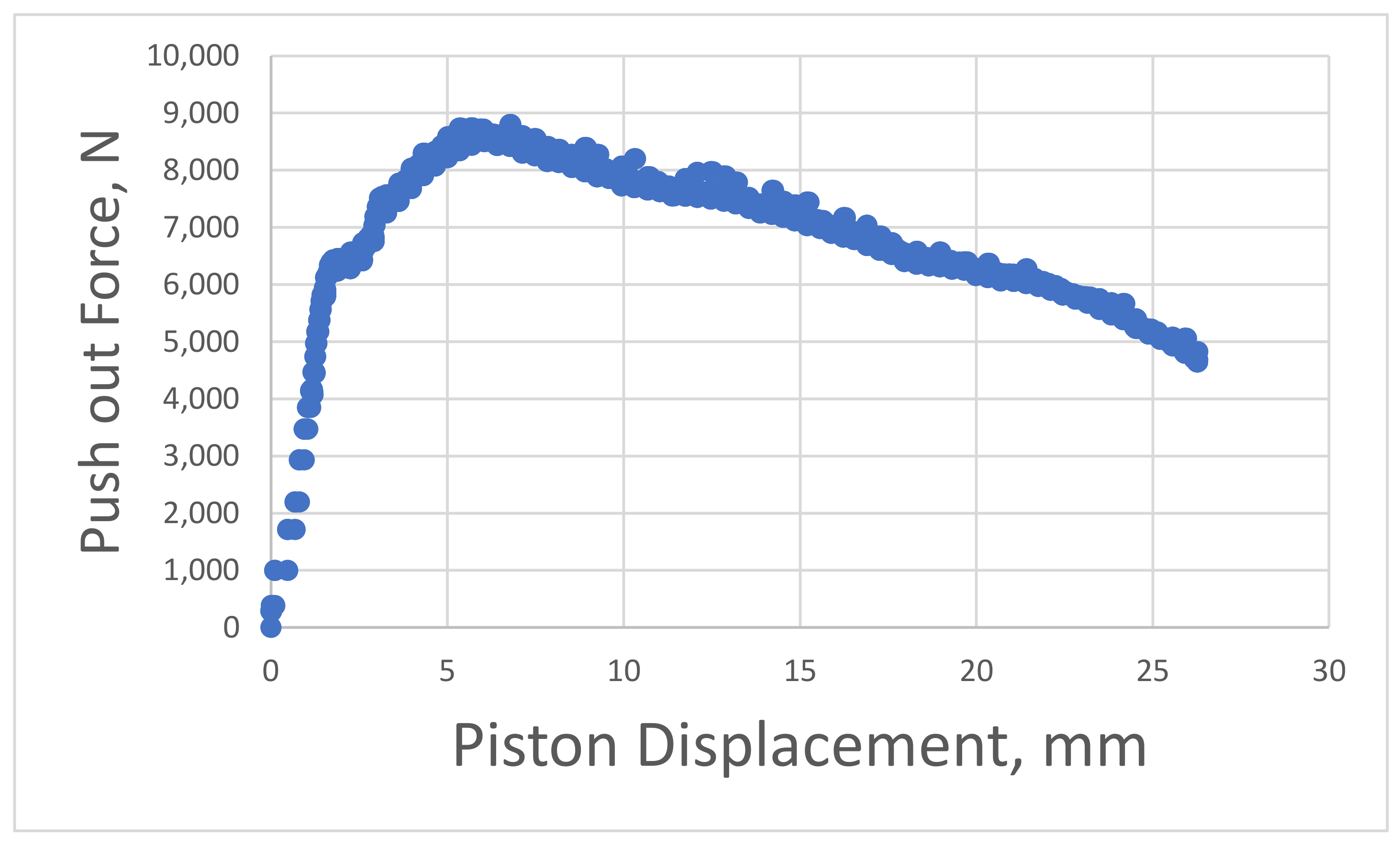 Materials 14 07235 g012