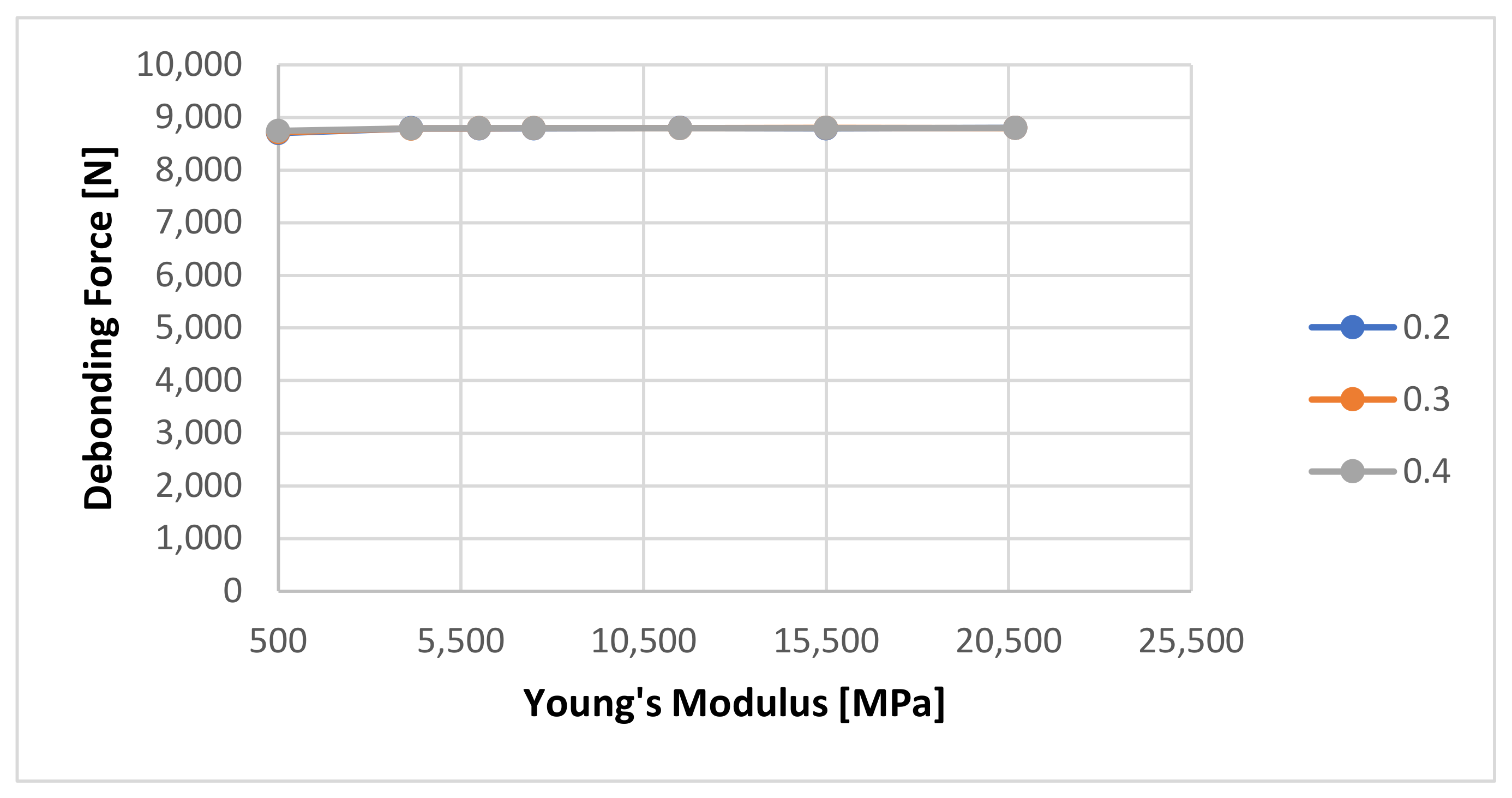 Materials 14 07235 g014