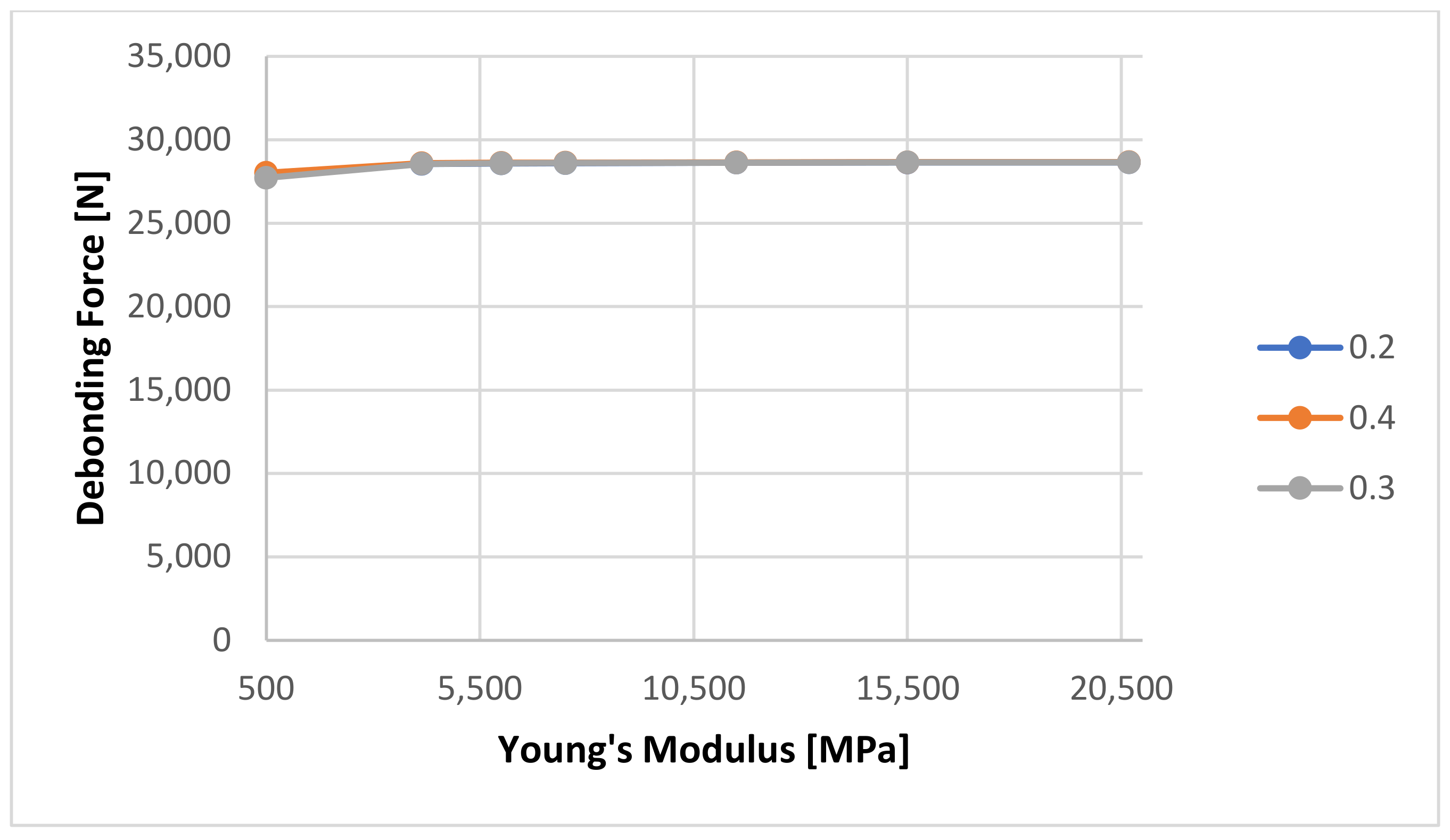 Materials 14 07235 g017