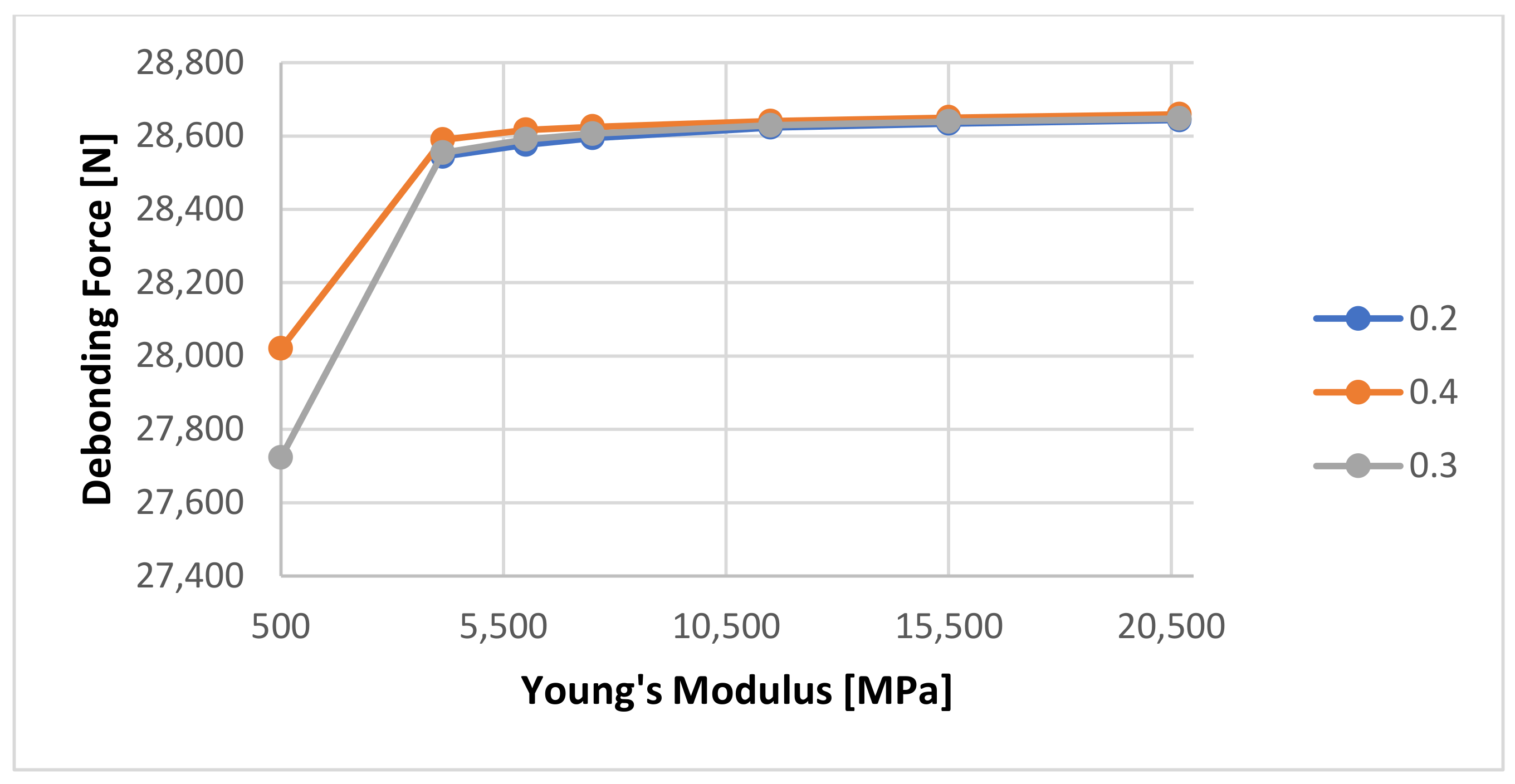 Materials 14 07235 g018