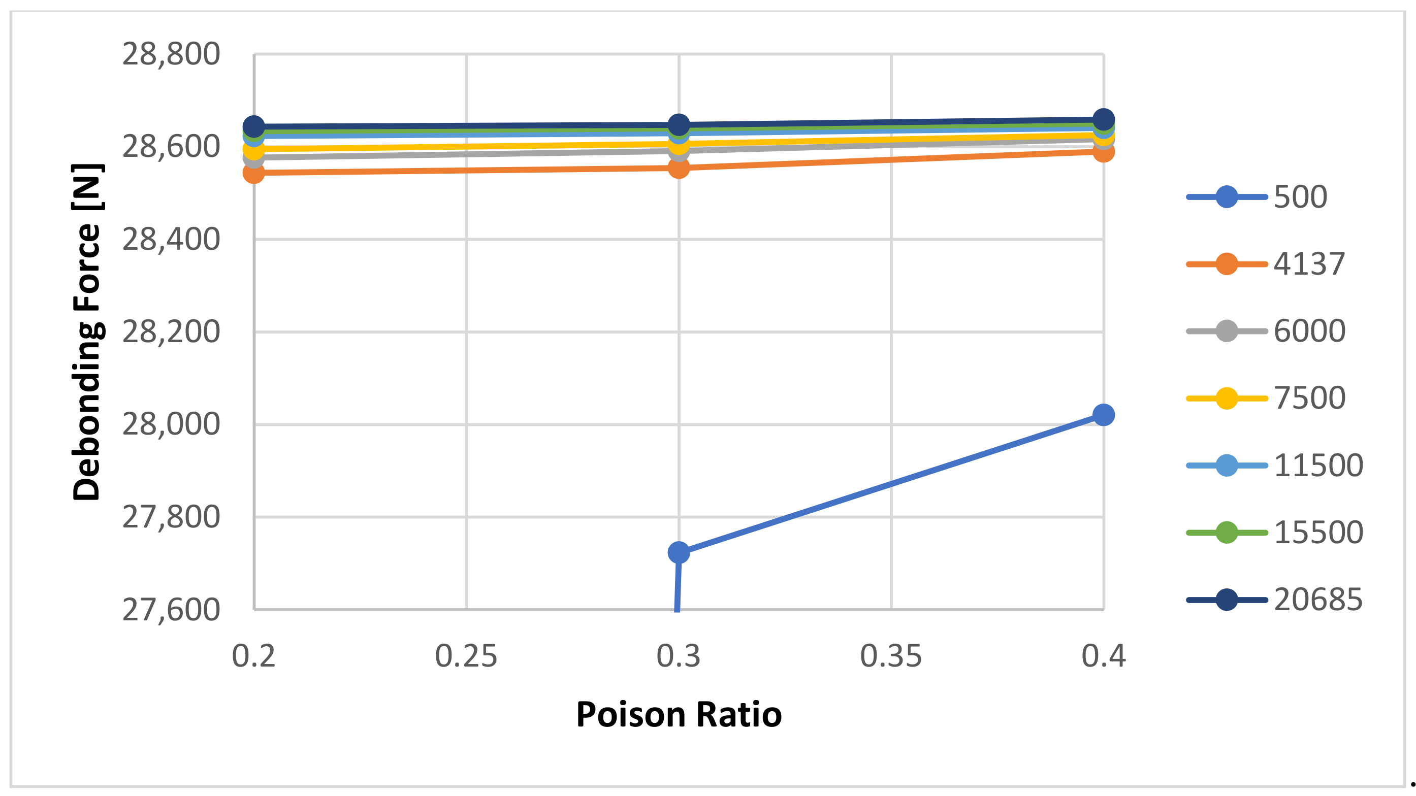 Materials 14 07235 g019
