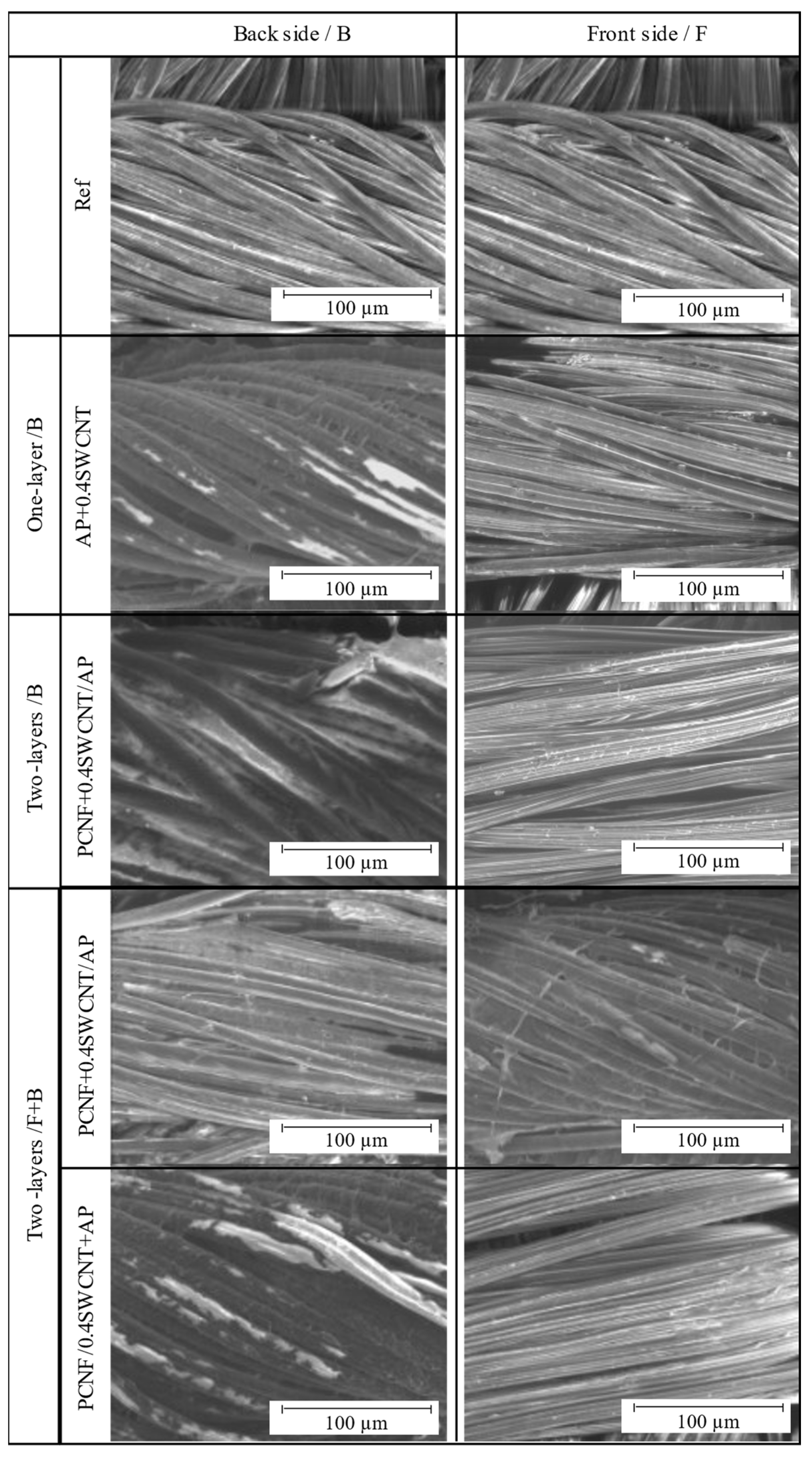 Materials 14 07238 g001