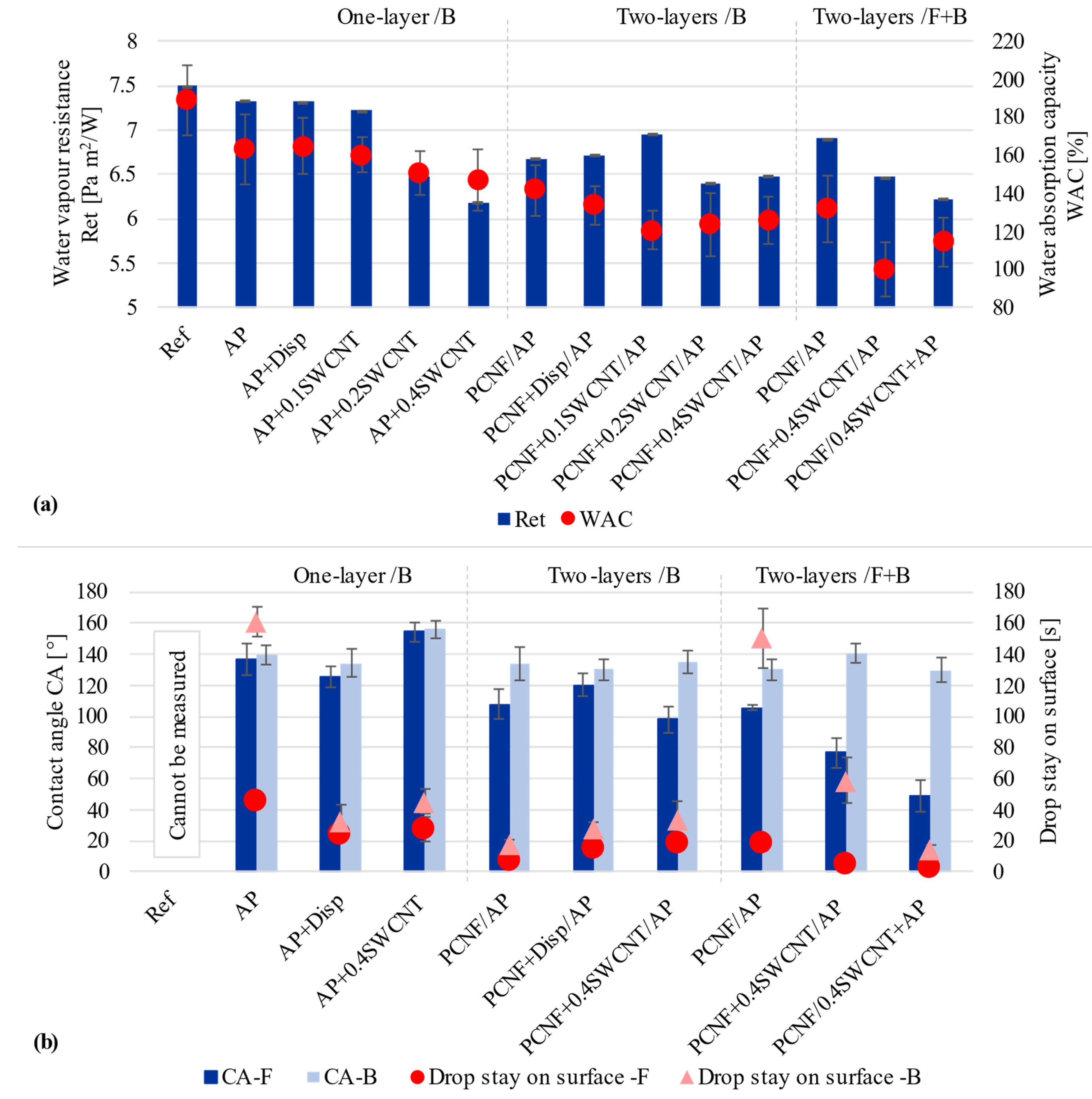 Materials 14 07238 g004