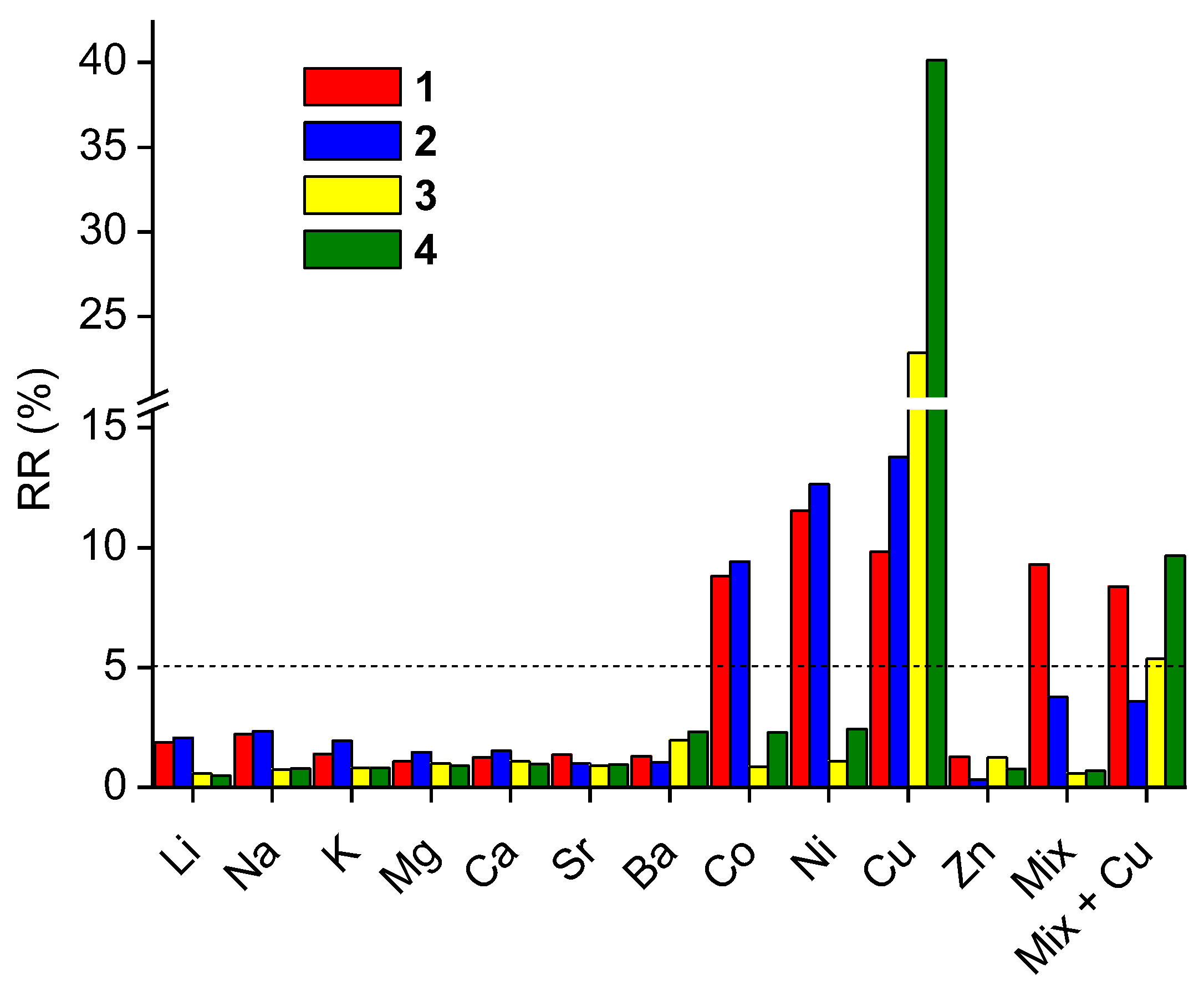 Materials 14 07239 g008