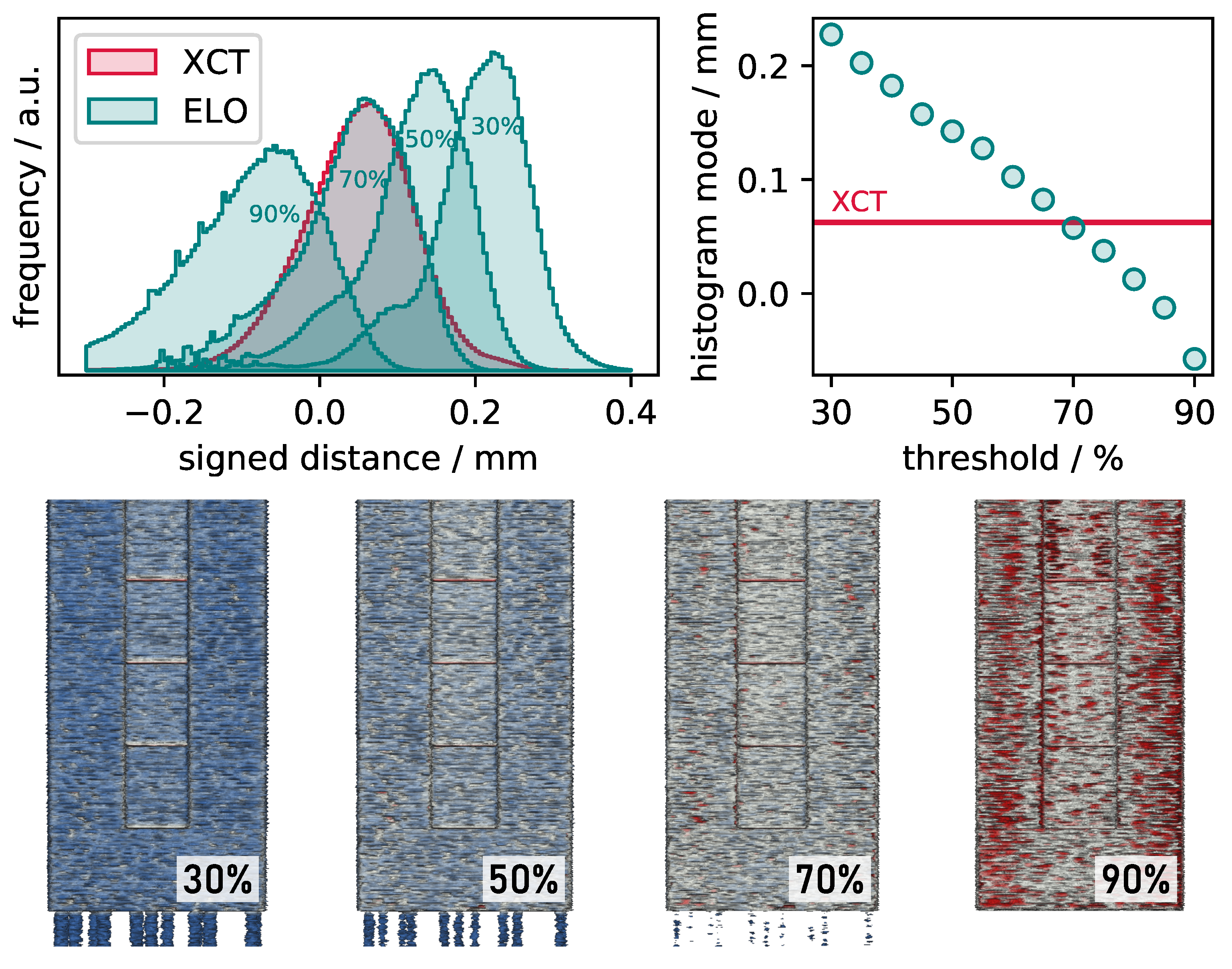 Materials 14 07240 g0a1 Materials 14 07240 g0a1