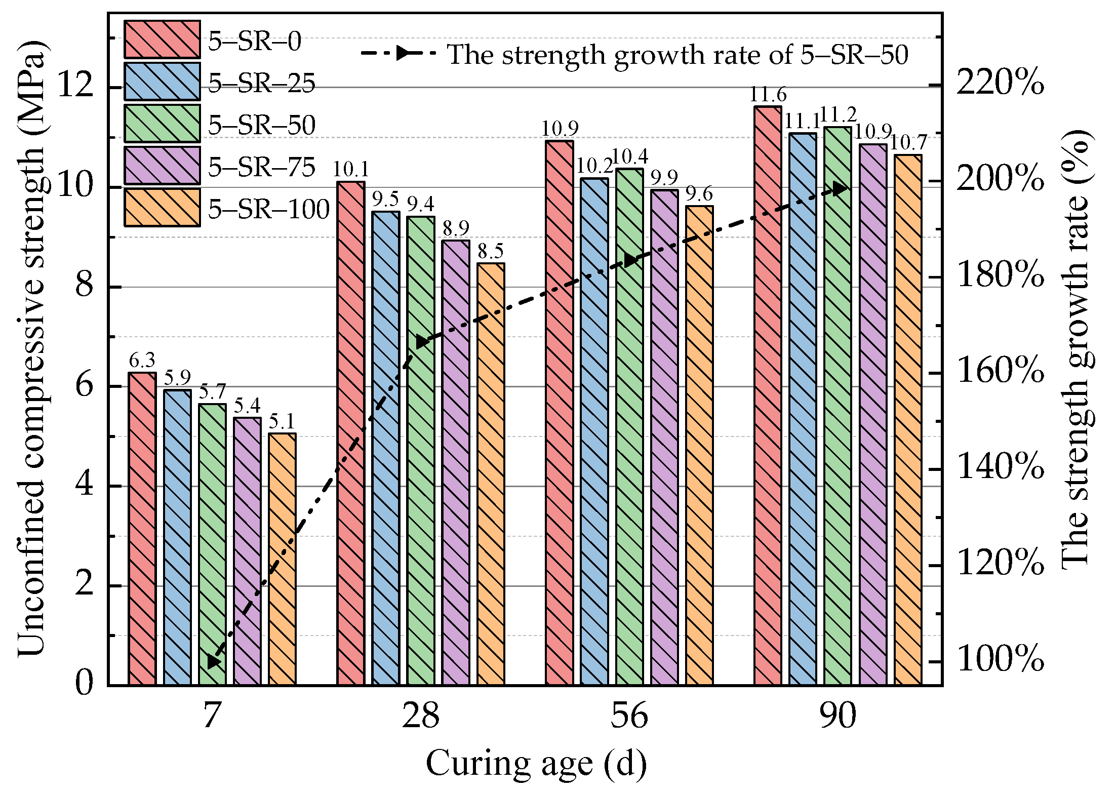 Materials 14 07241 g007