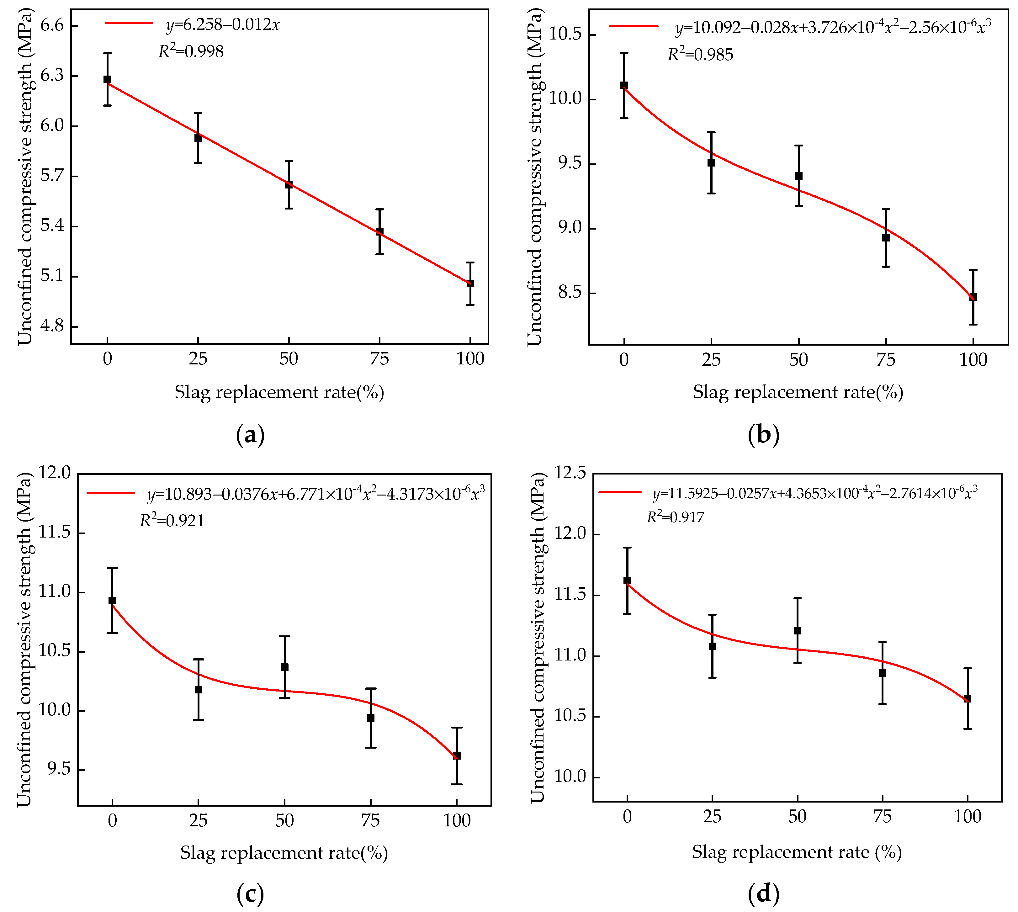 Materials 14 07241 g008