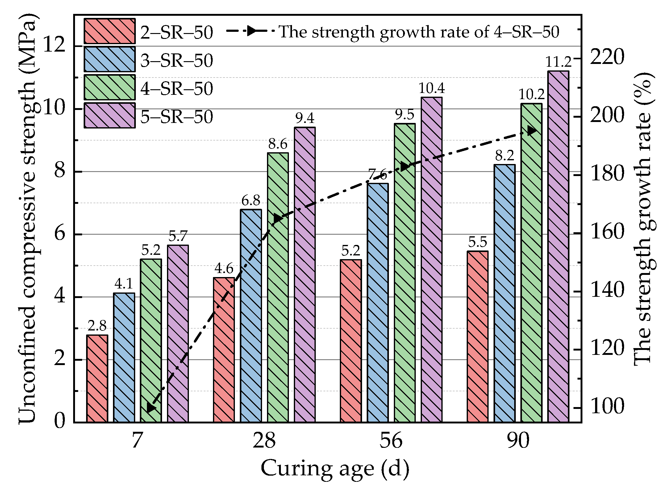 Materials 14 07241 g009