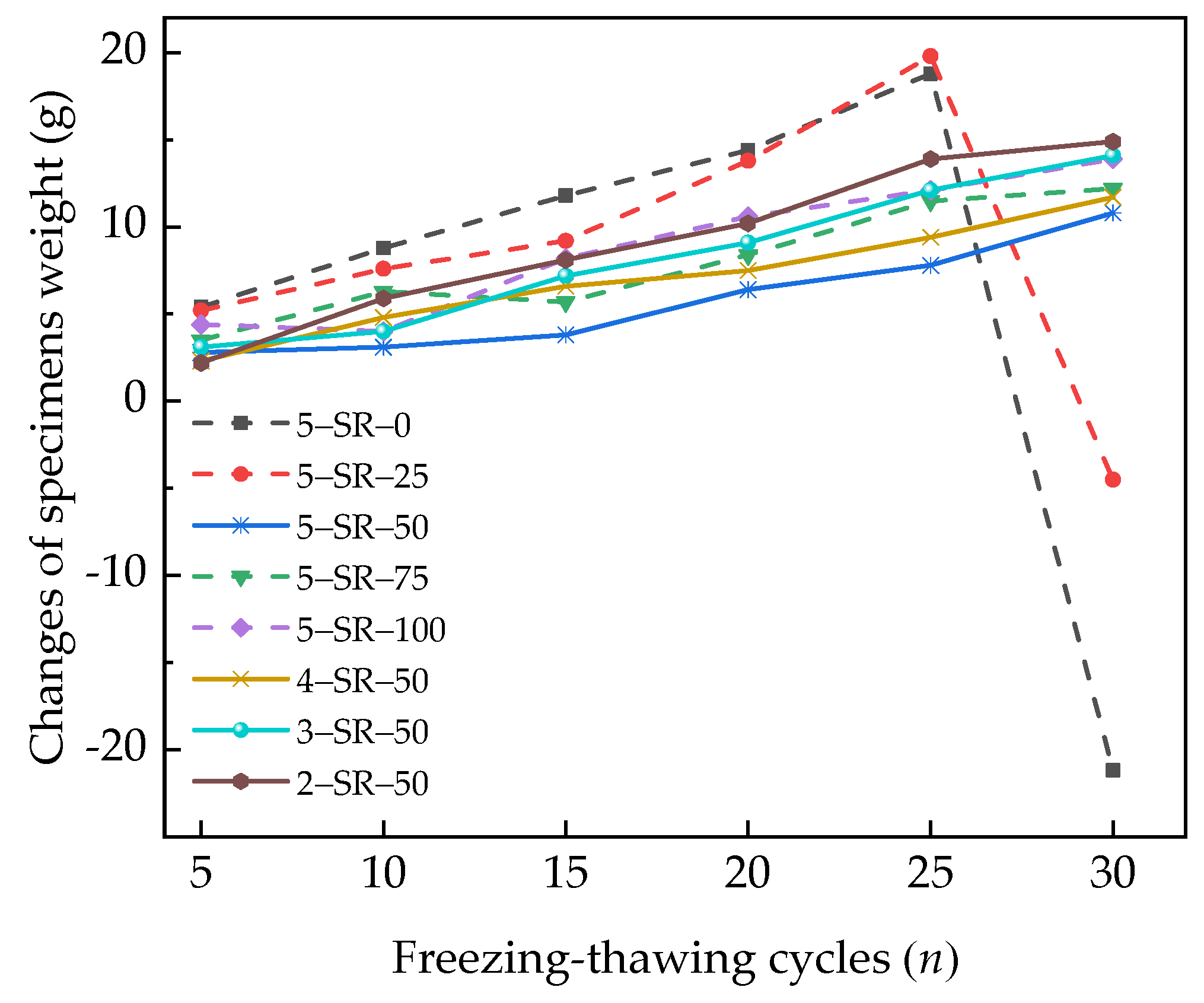 Materials 14 07241 g014