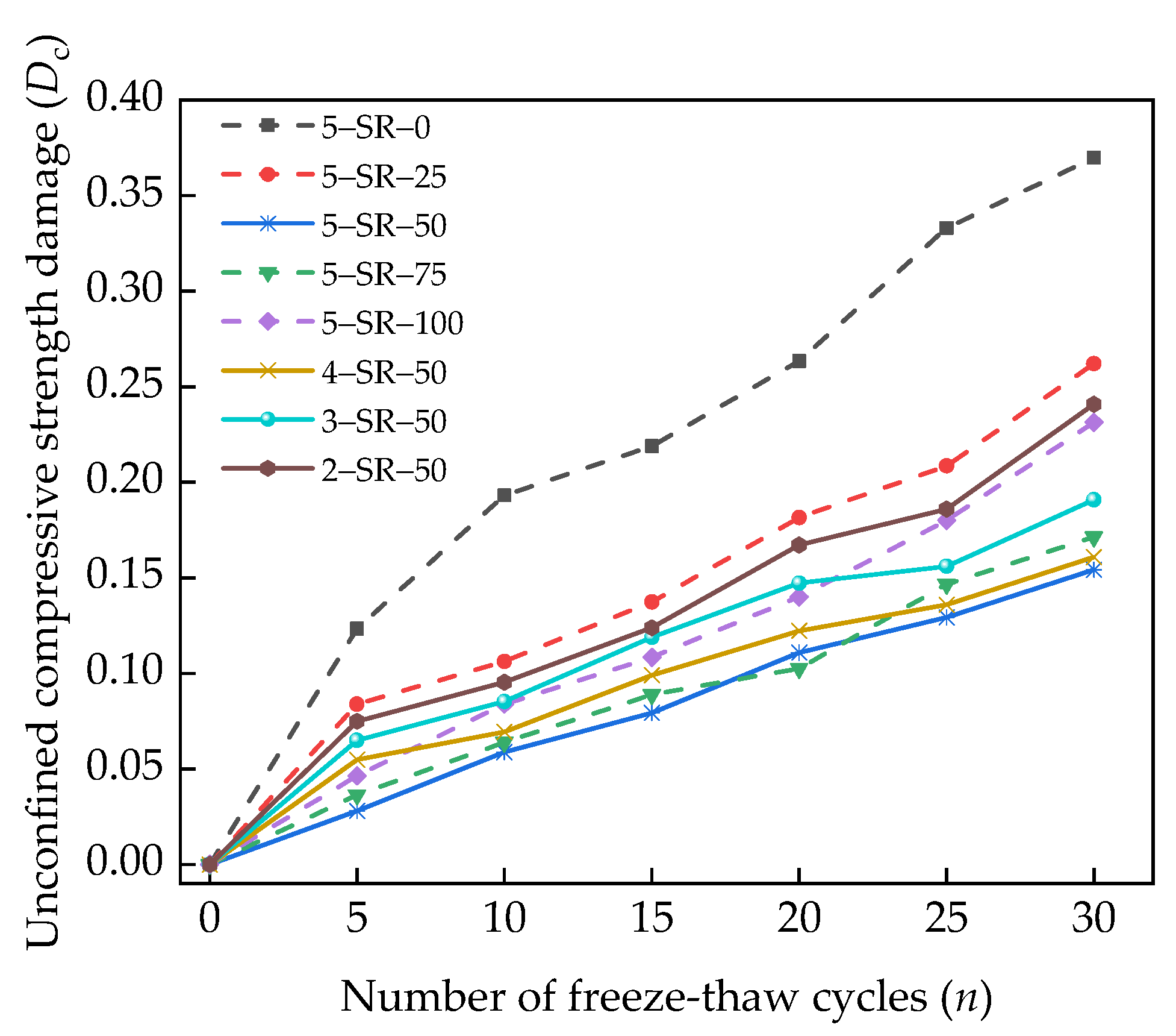 Materials 14 07241 g015