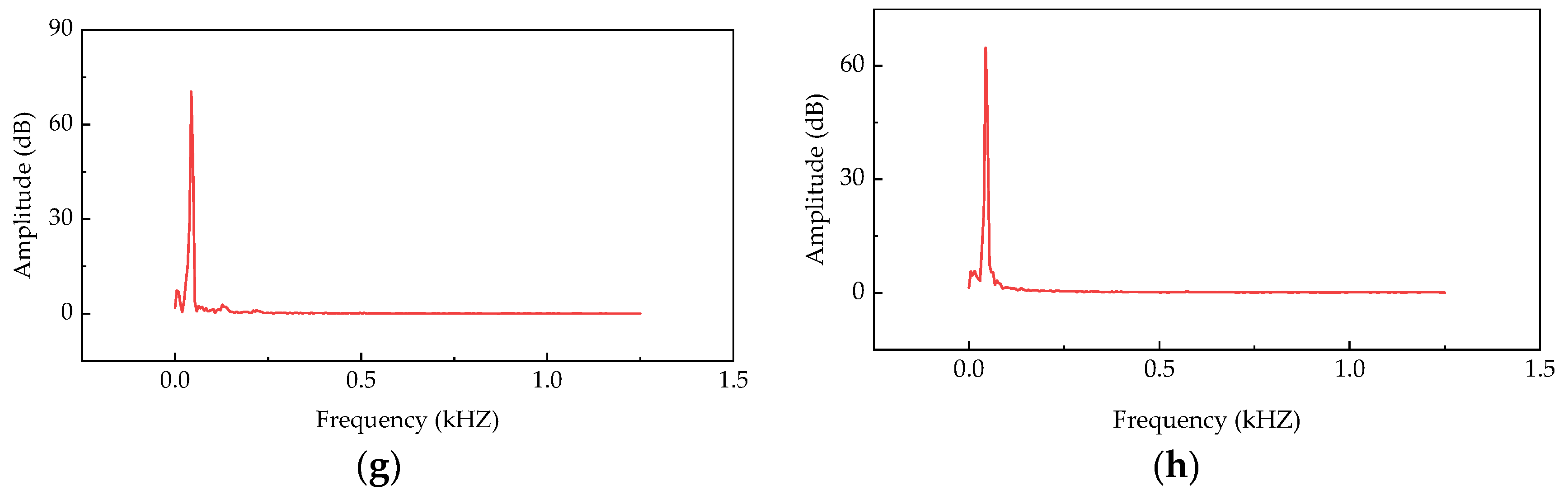 Materials 14 07241 g016b
