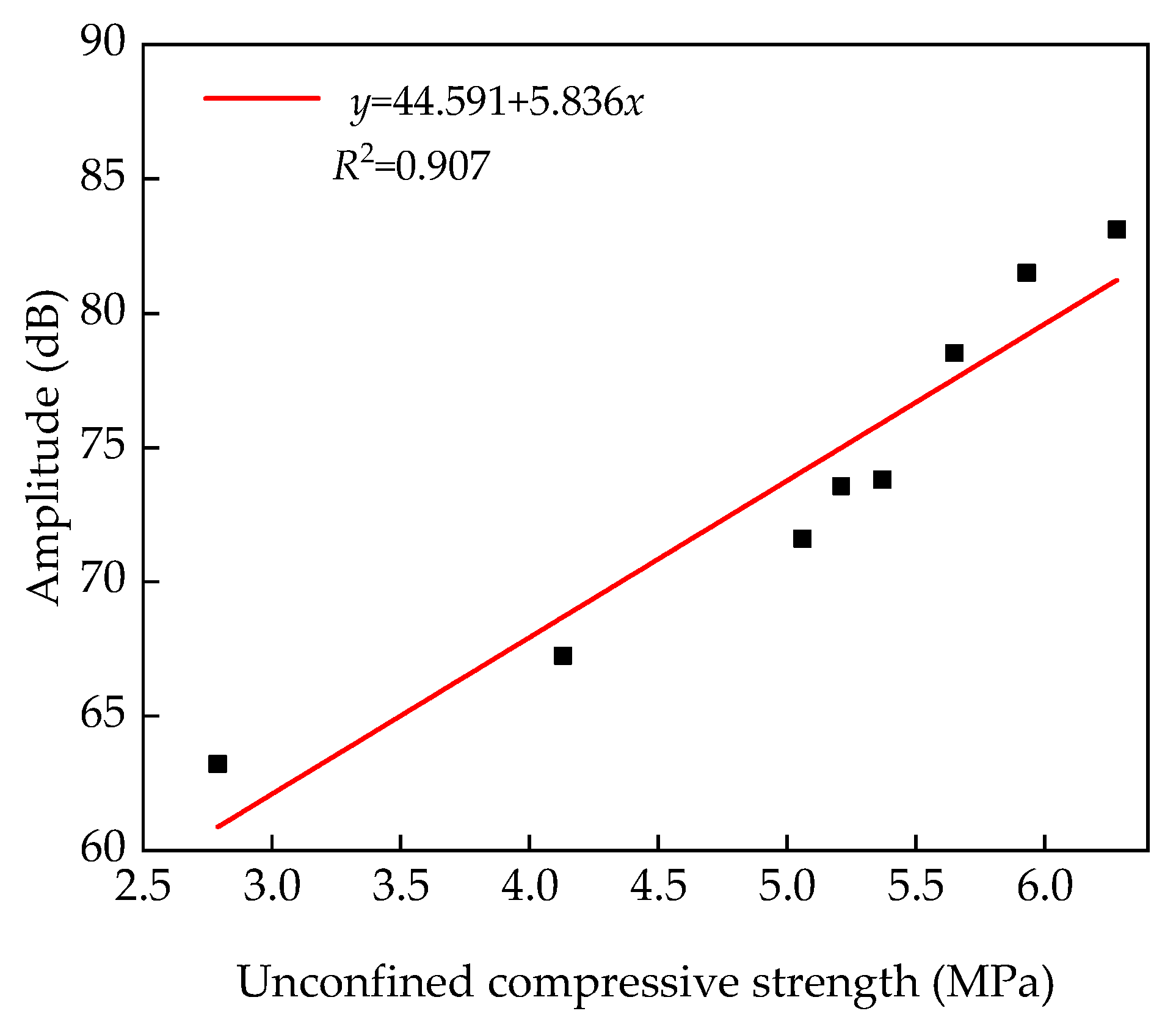 Materials 14 07241 g017
