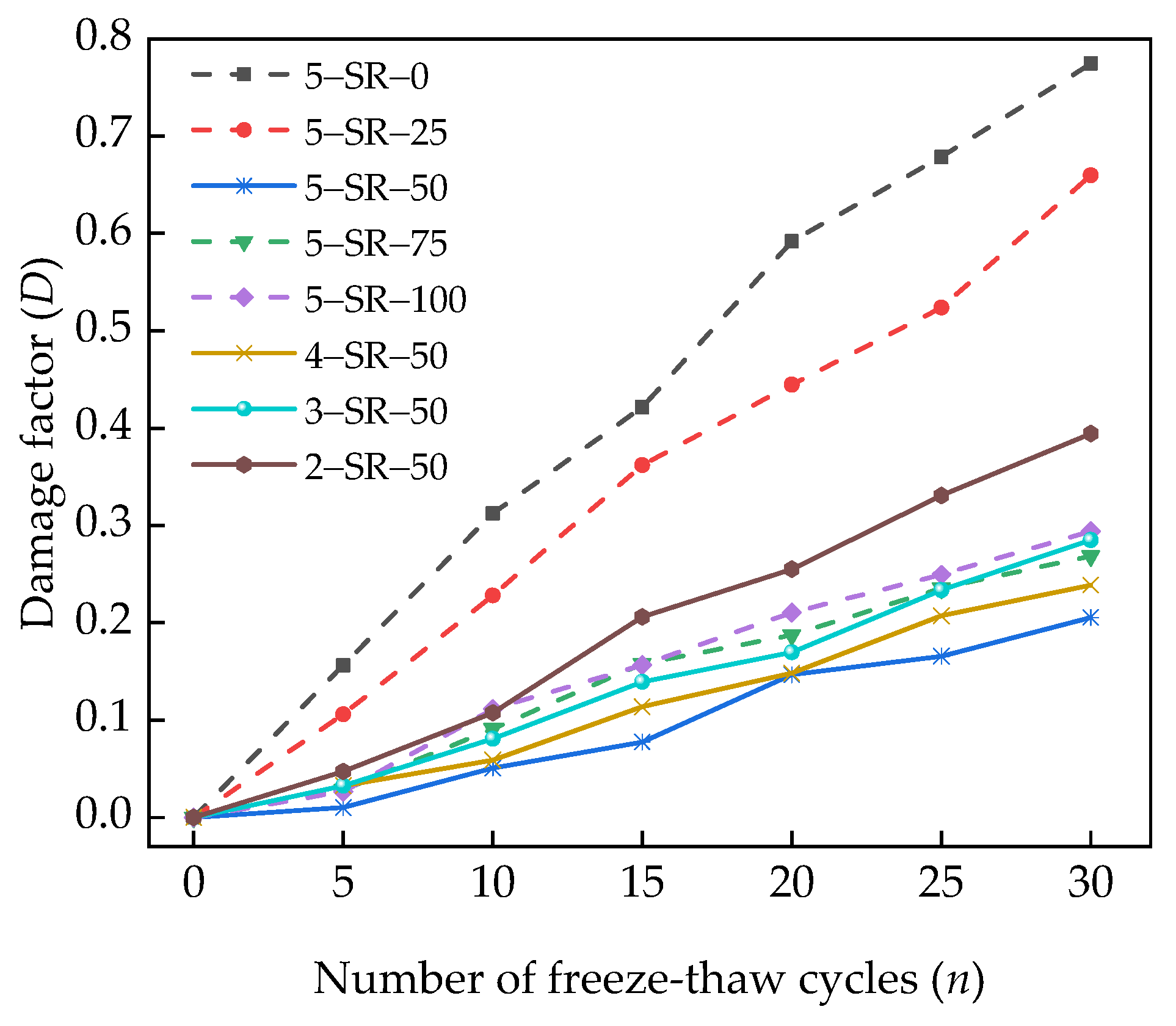Materials 14 07241 g018