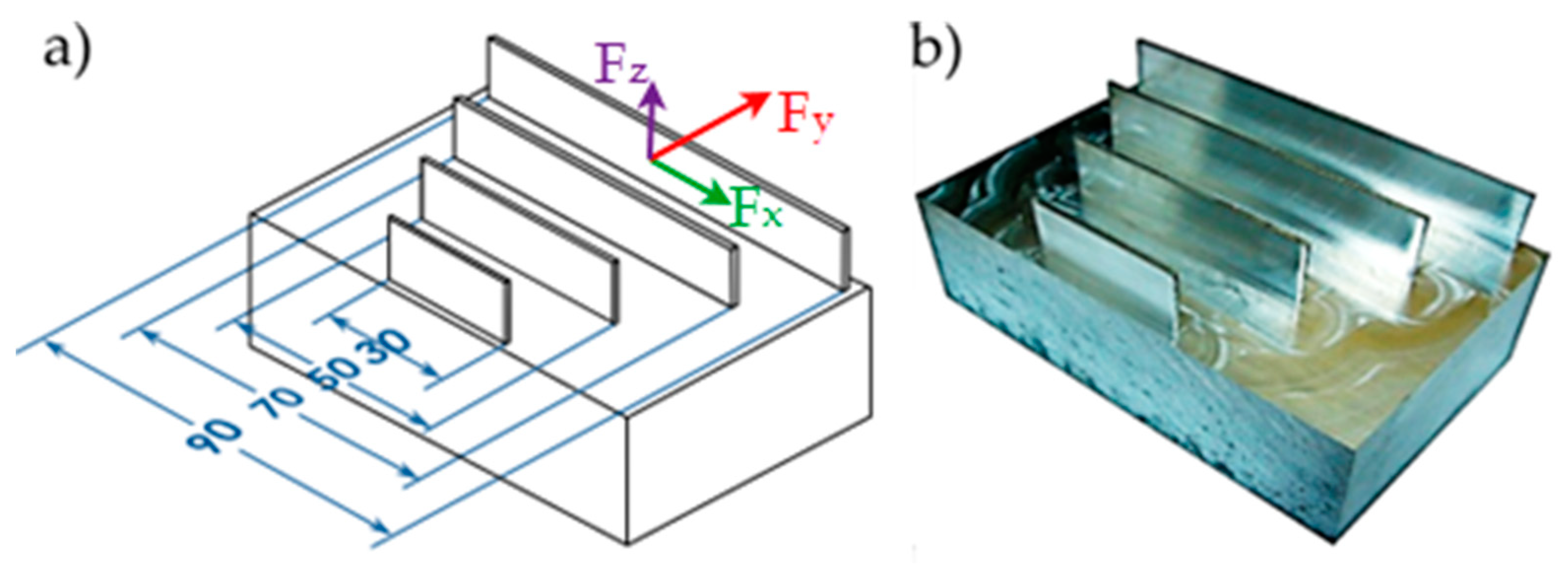 Materials 14 07242 g003