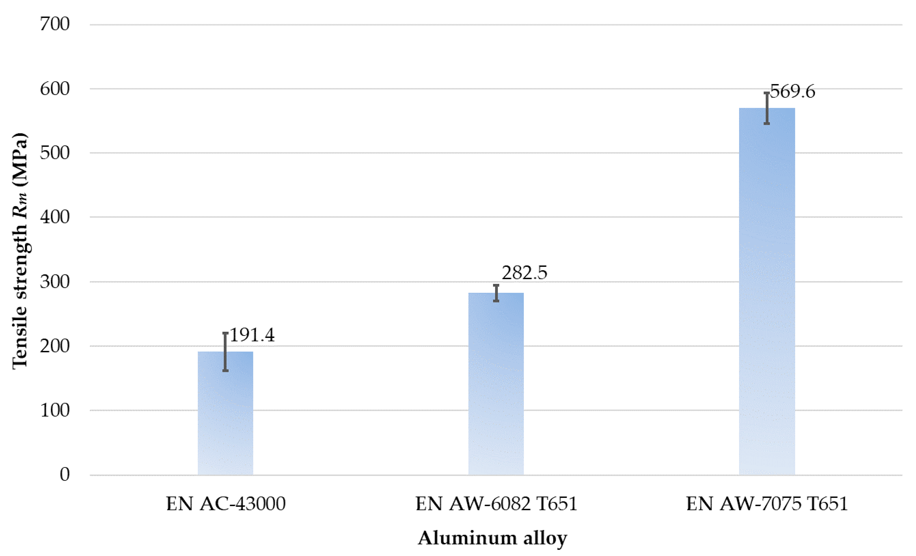 Materials 14 07242 g014