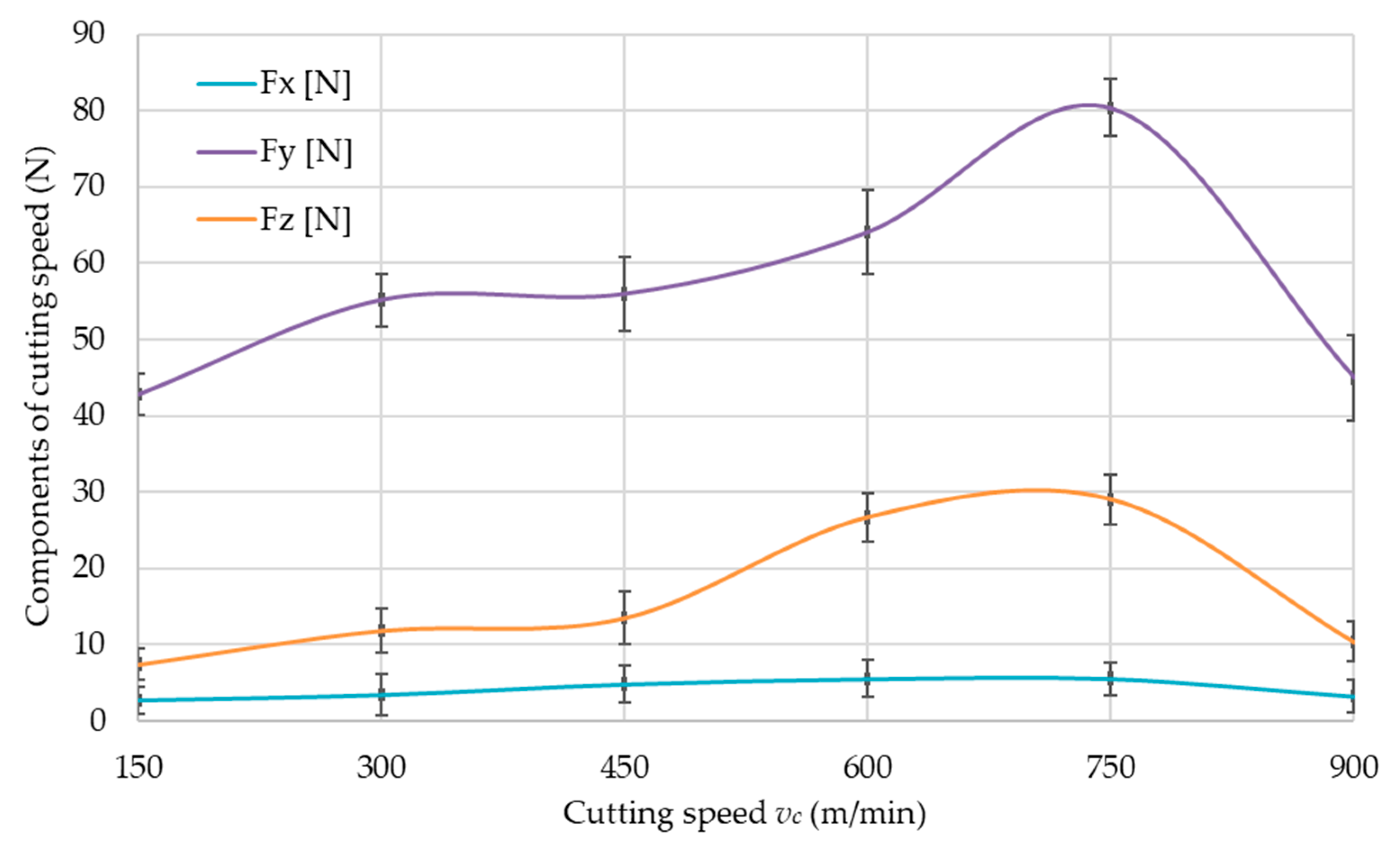 Materials 14 07242 g016